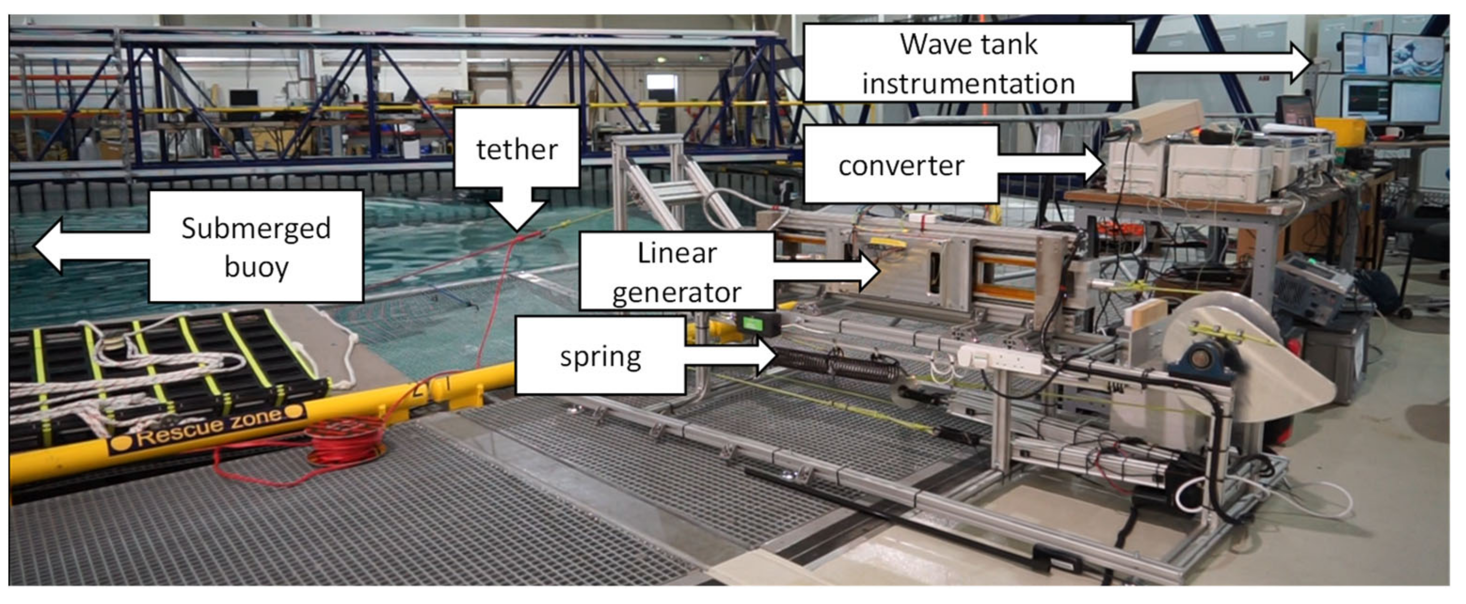 Energies 15 04811 g014