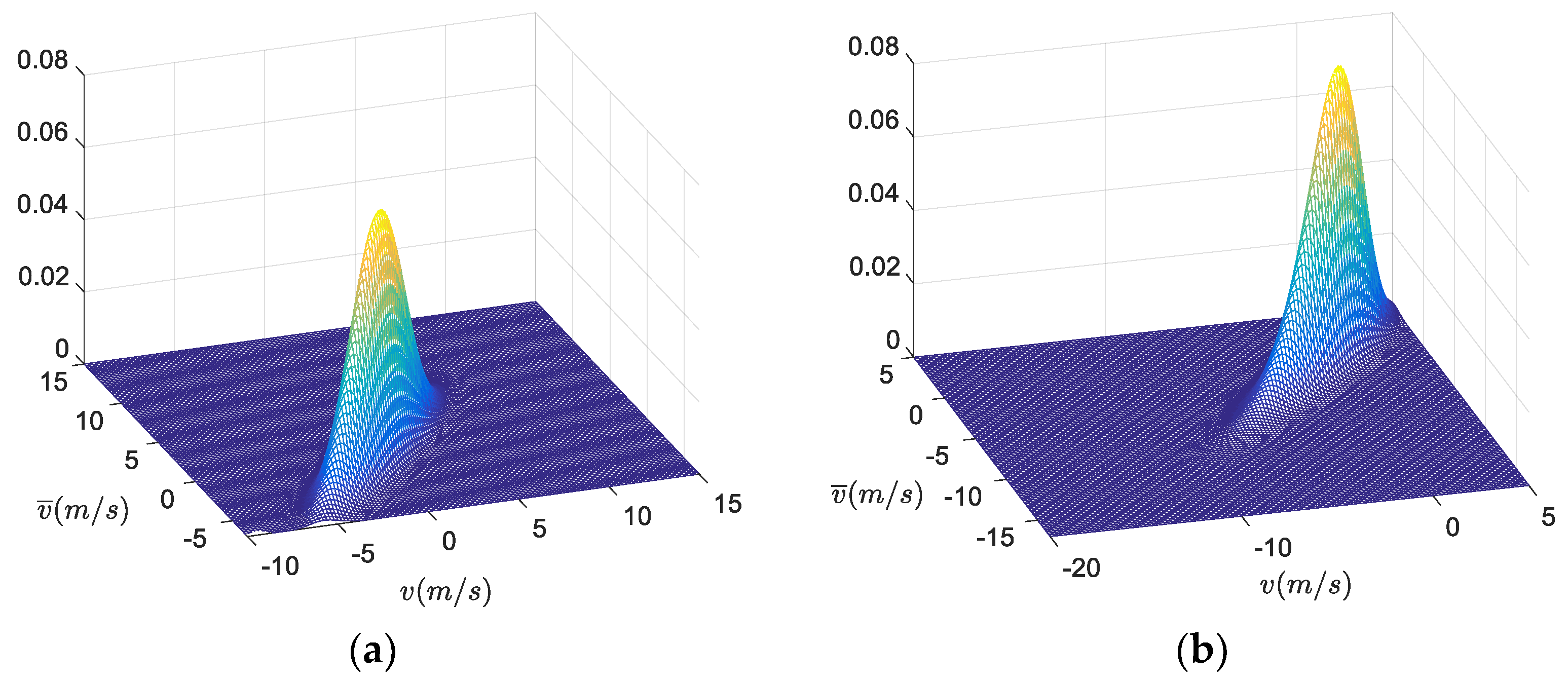 Energies 15 04814 g004