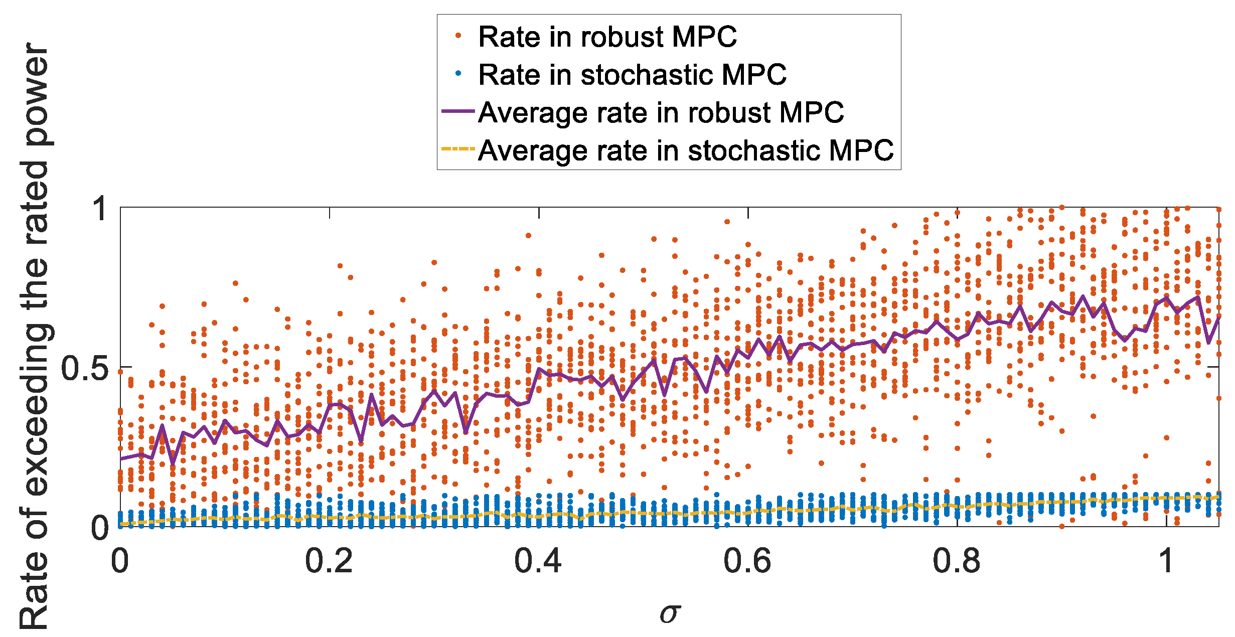 Energies 15 04814 g013