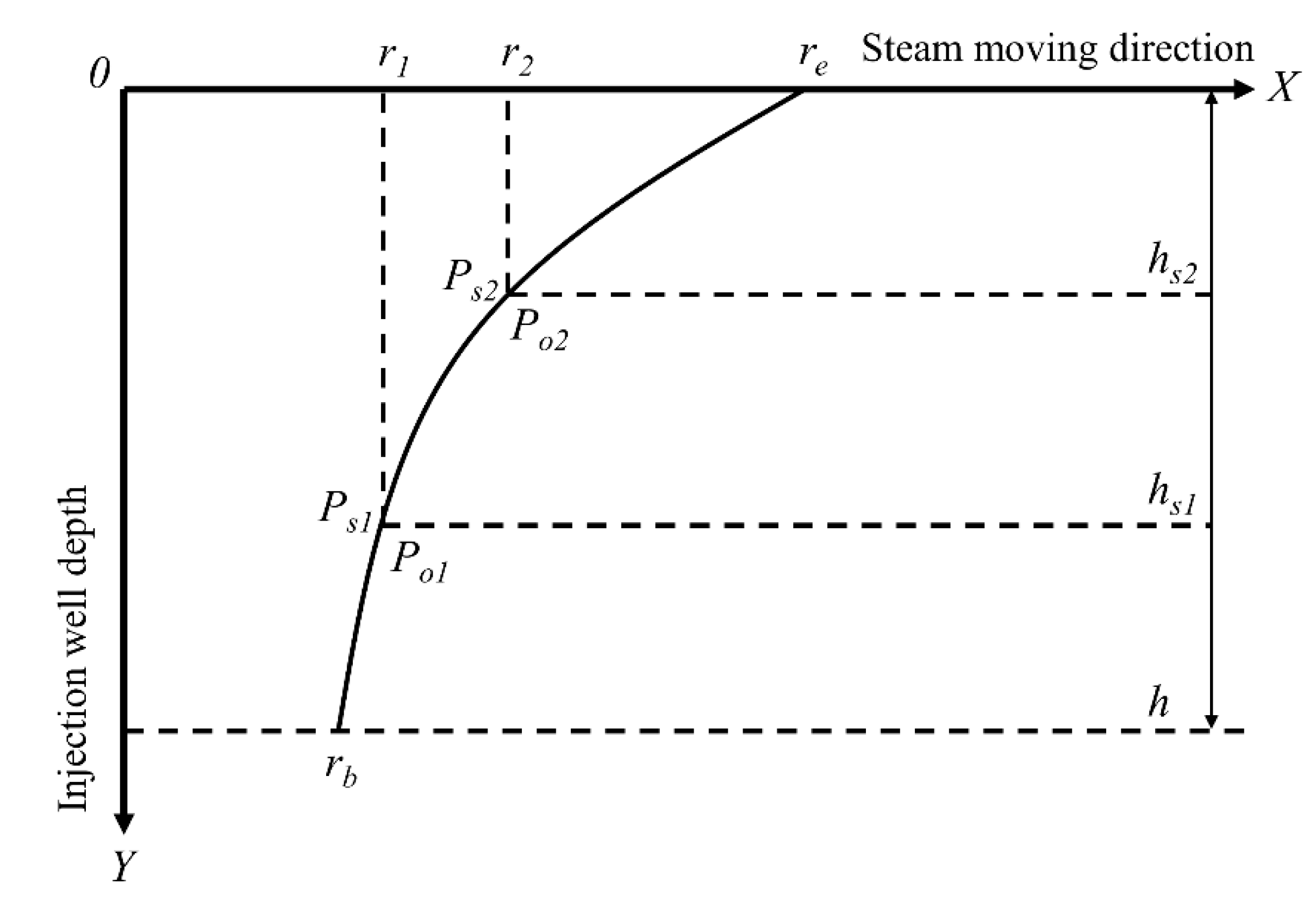 Energies 15 04816 g002