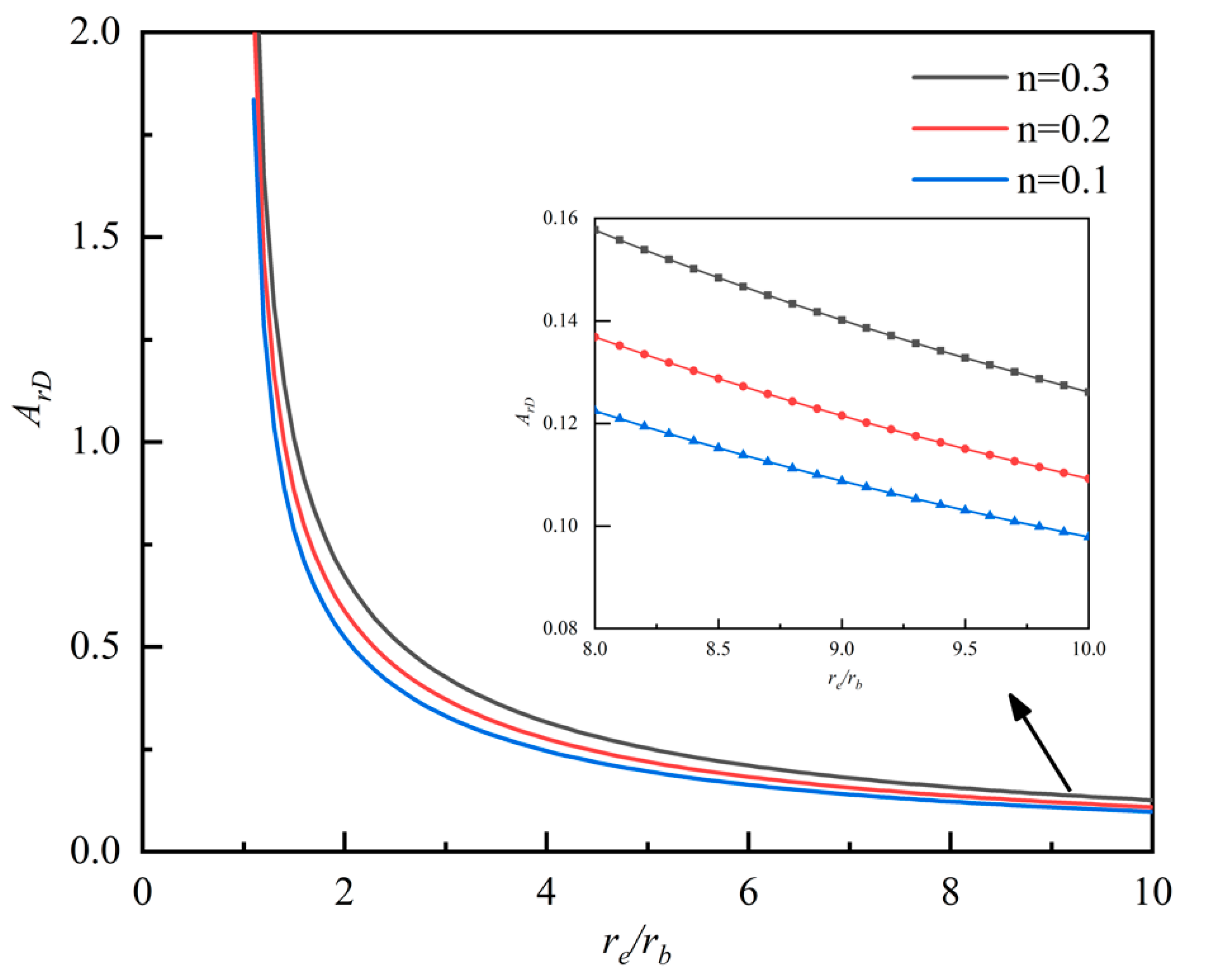 Energies 15 04816 g006