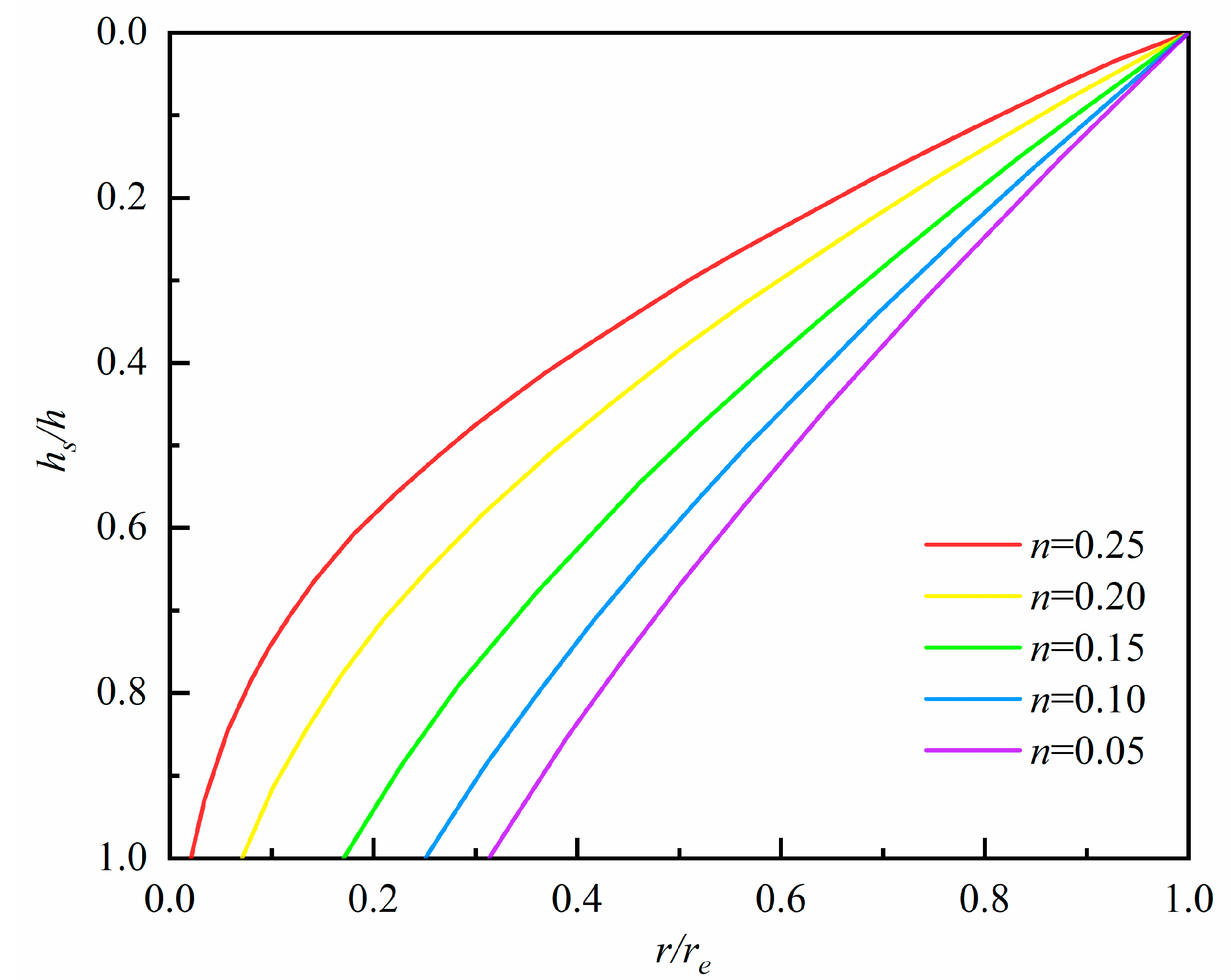 Energies 15 04816 g009