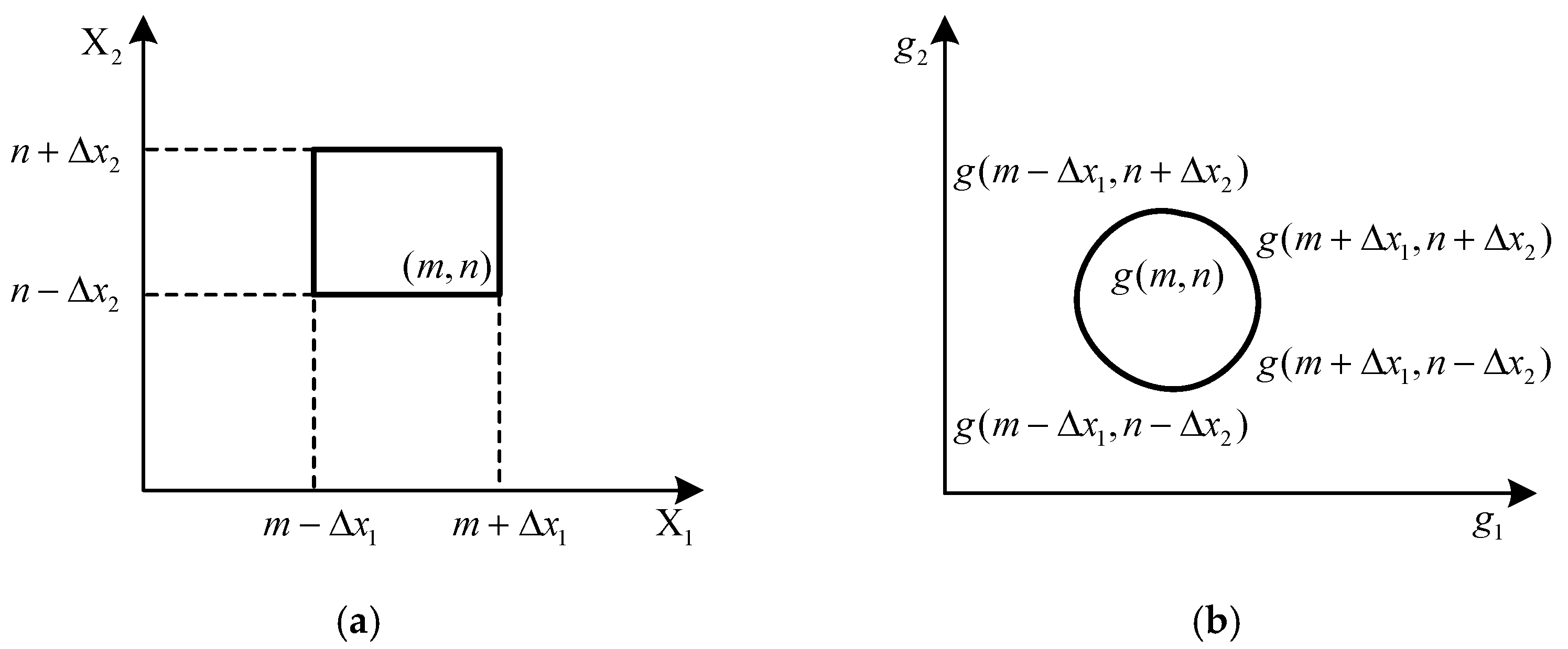 Energies 15 04826 g004