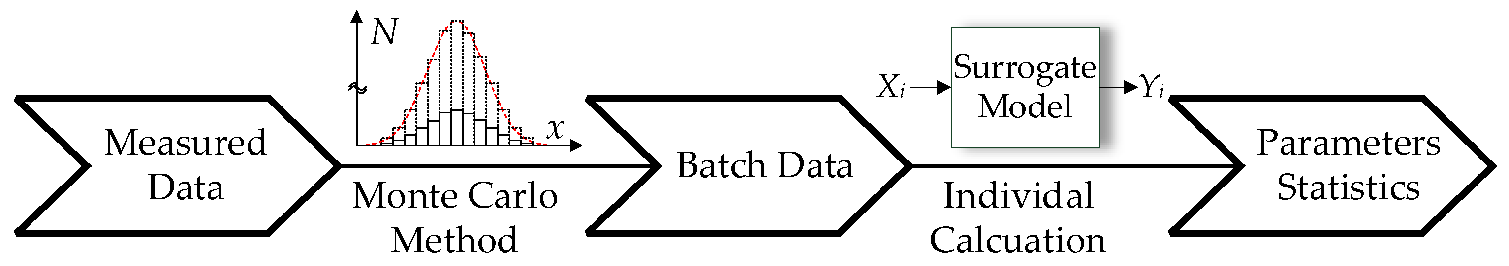 Energies 15 04826 g006