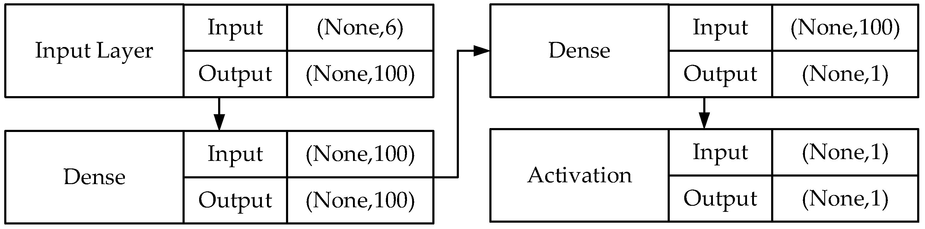 Energies 15 04826 g008