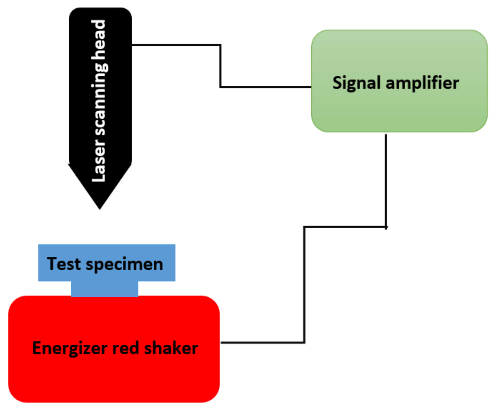 Energies 15 04841 g003