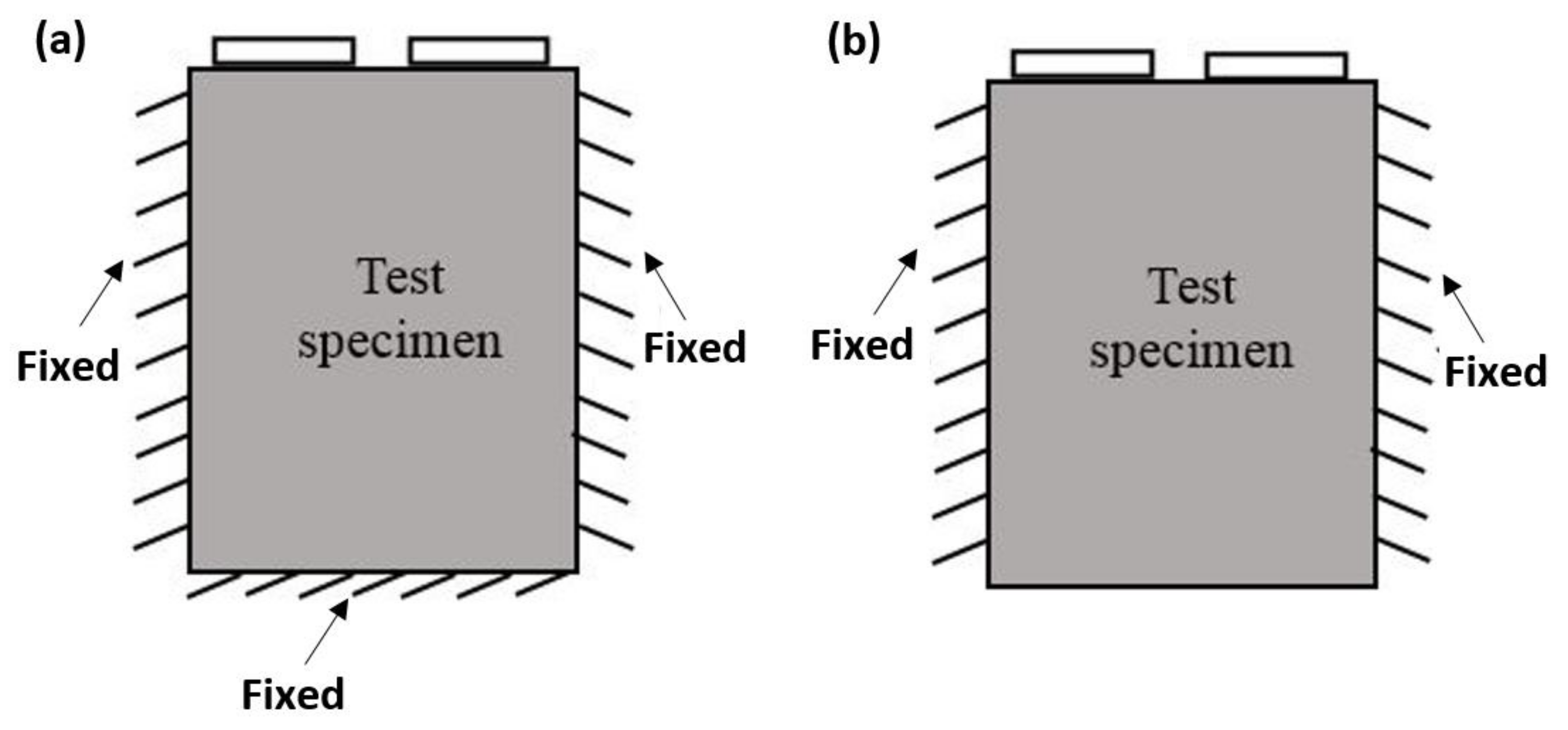 Energies 15 04841 g004