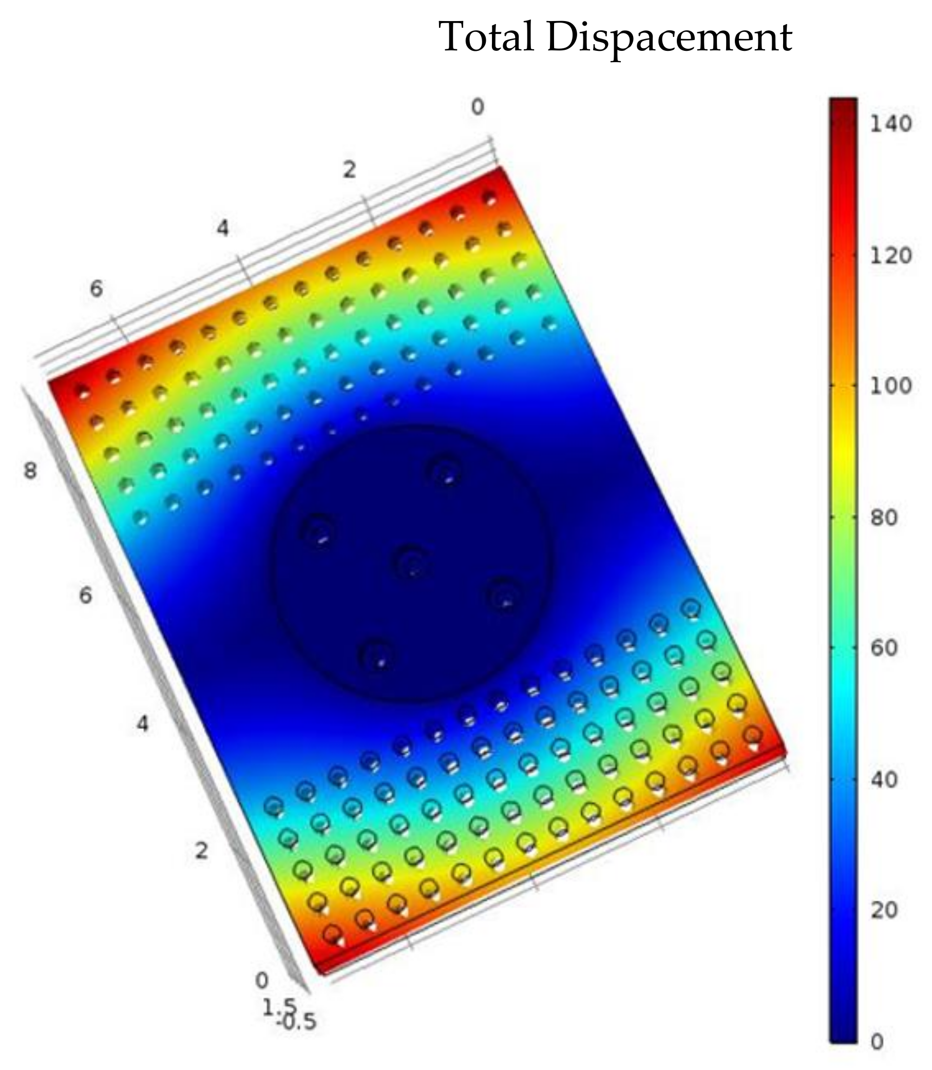 Energies 15 04841 g006