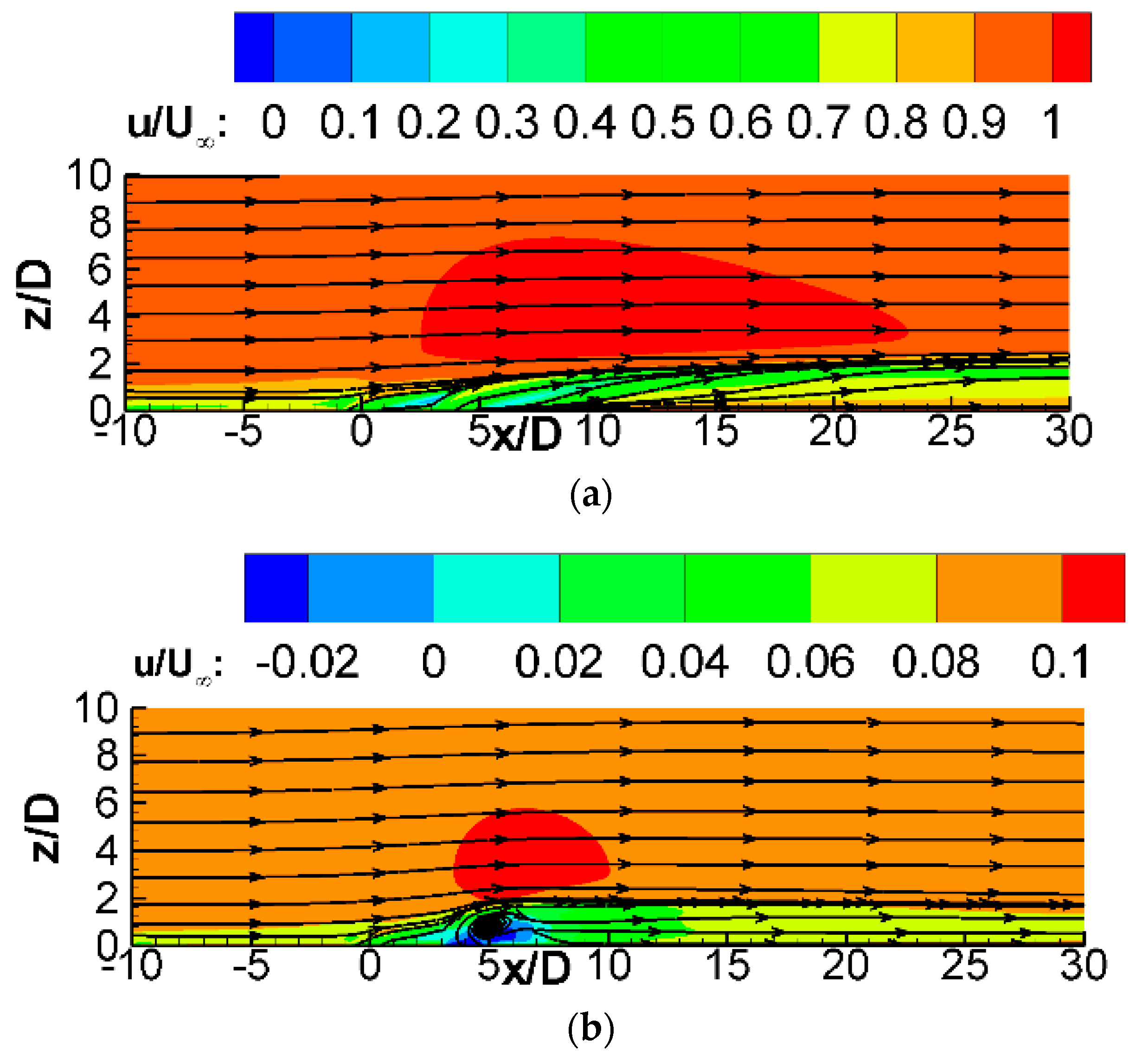 Energies 15 04848 g006