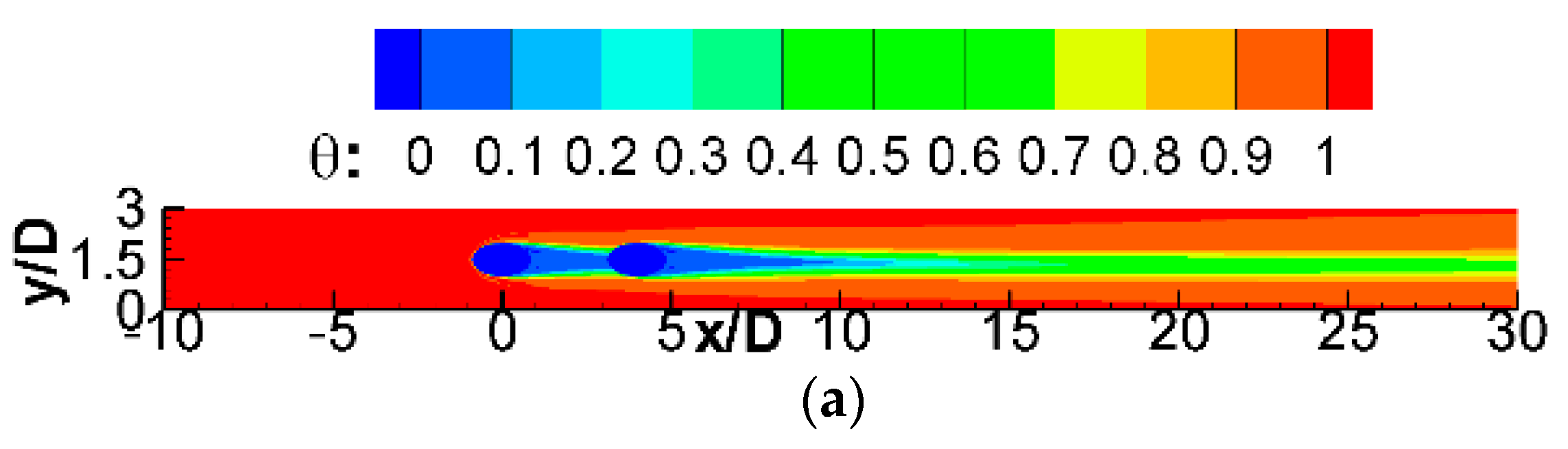 Energies 15 04848 g008a