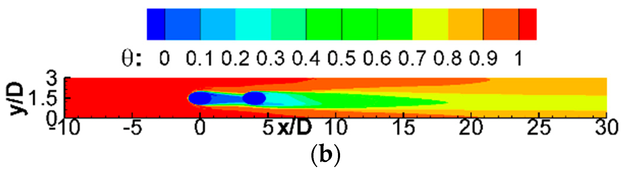 Energies 15 04848 g008b
