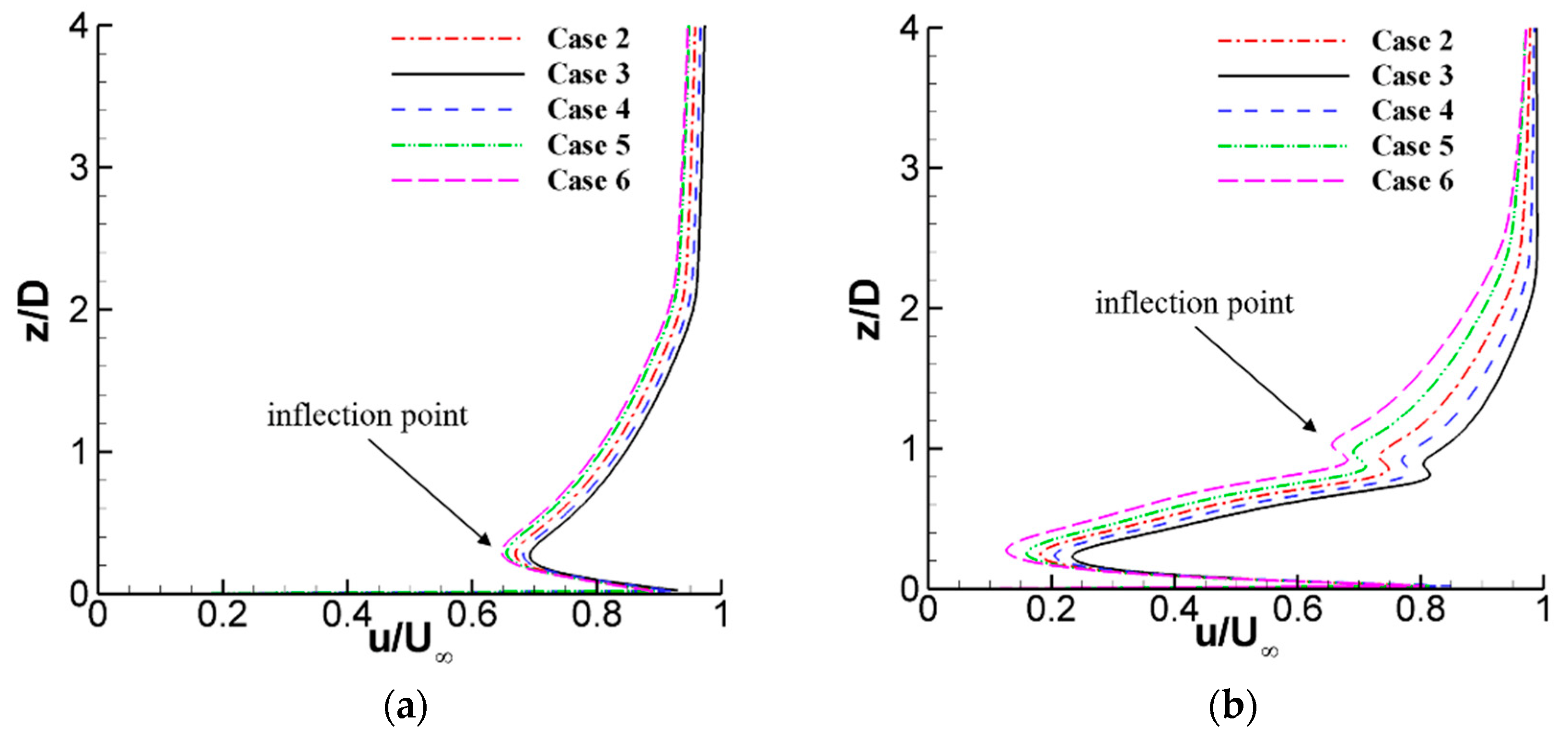 Energies 15 04848 g010