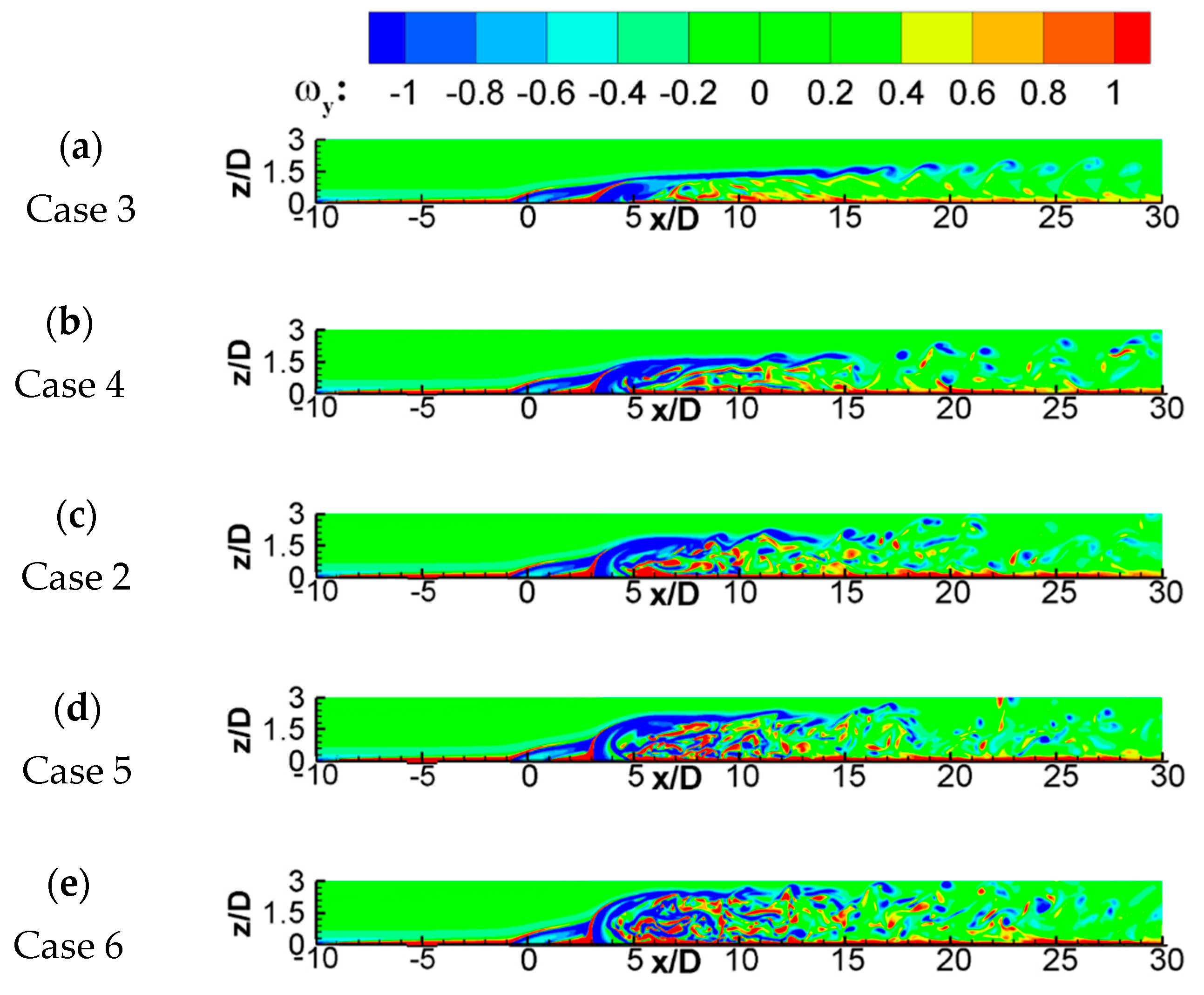 Energies 15 04848 g011