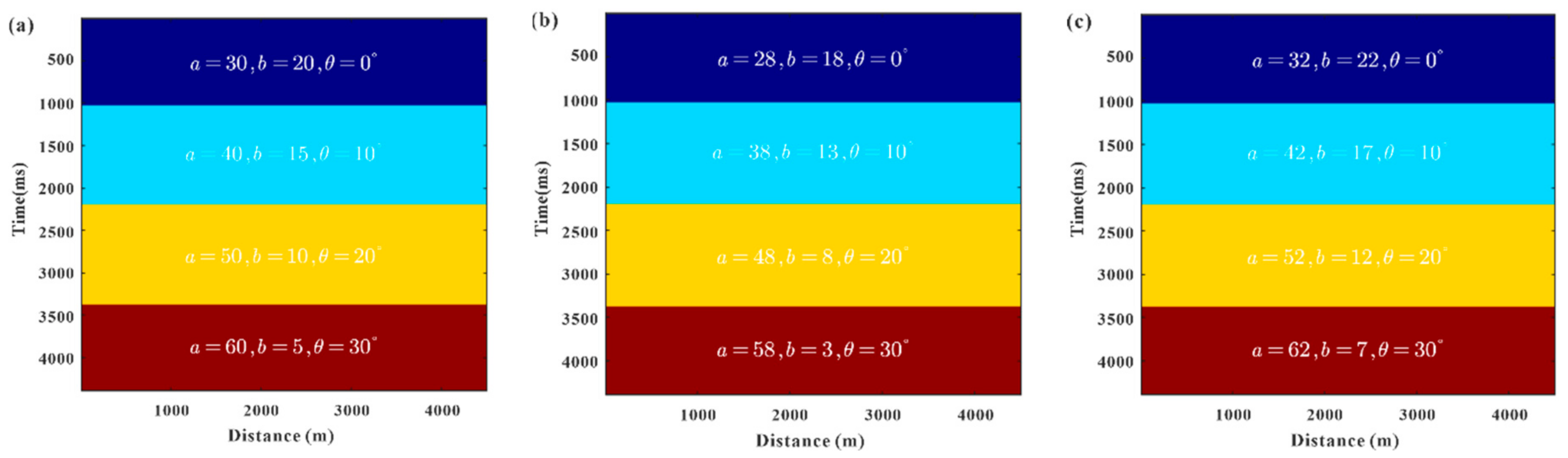 Energies 15 04849 g002