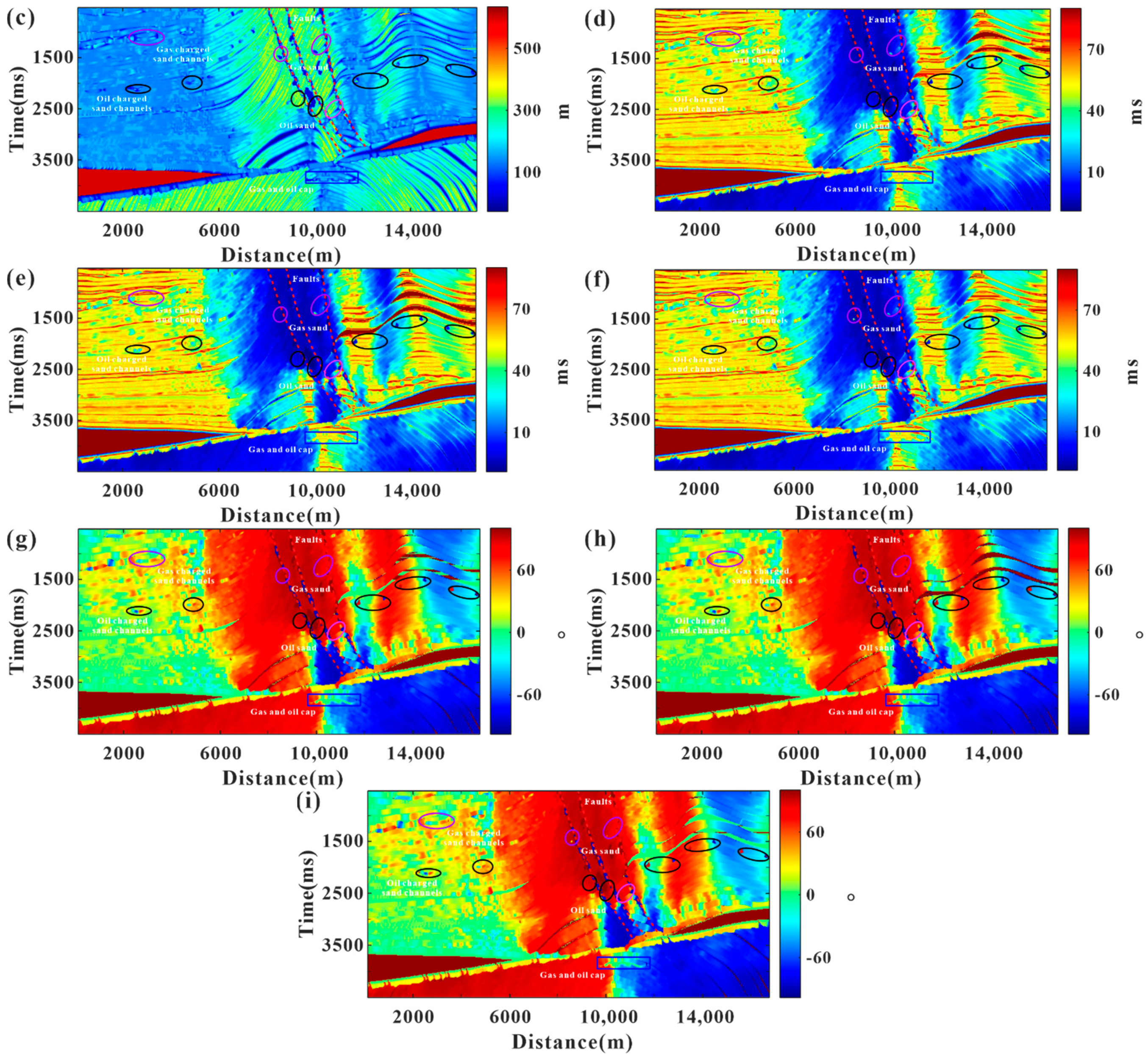 Energies 15 04849 g010b