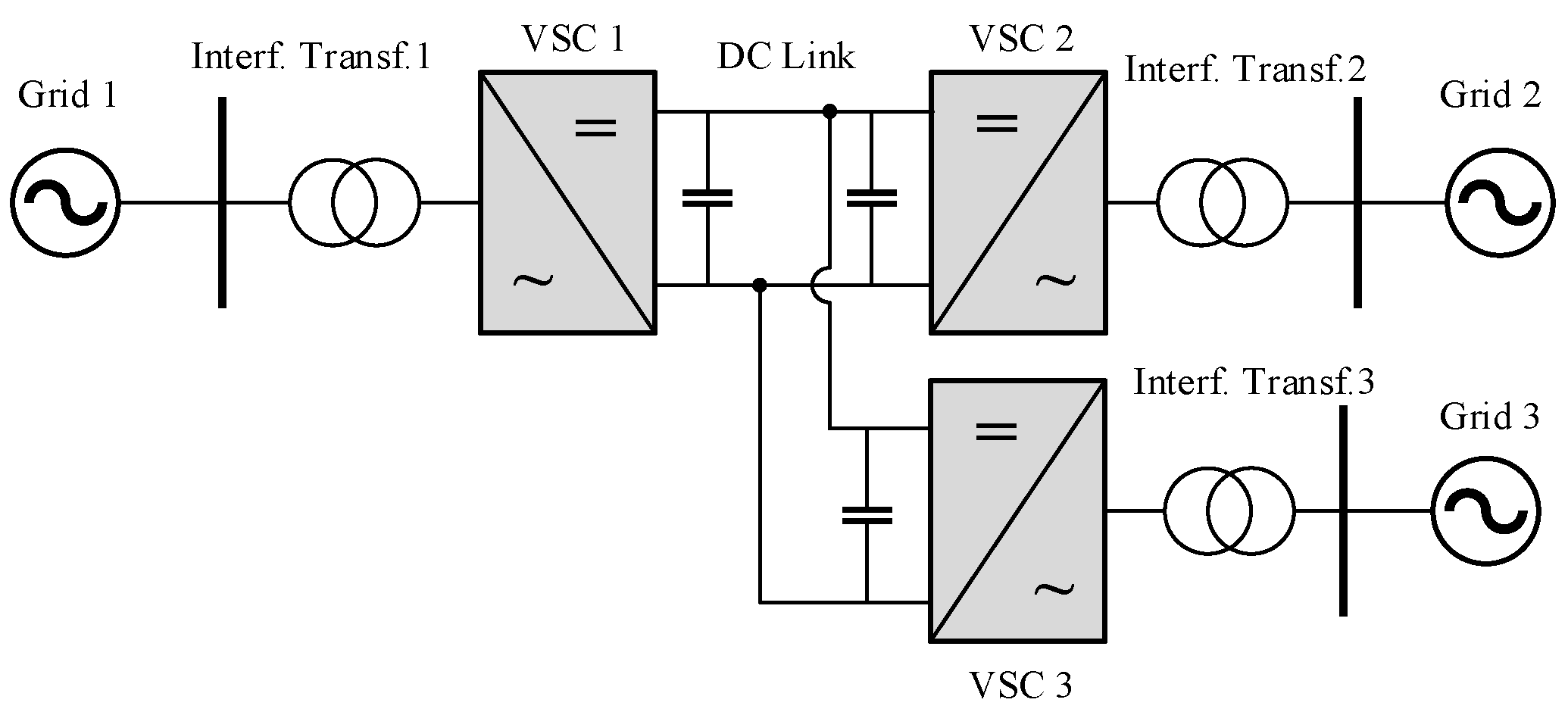 Energies 15 04867 g002