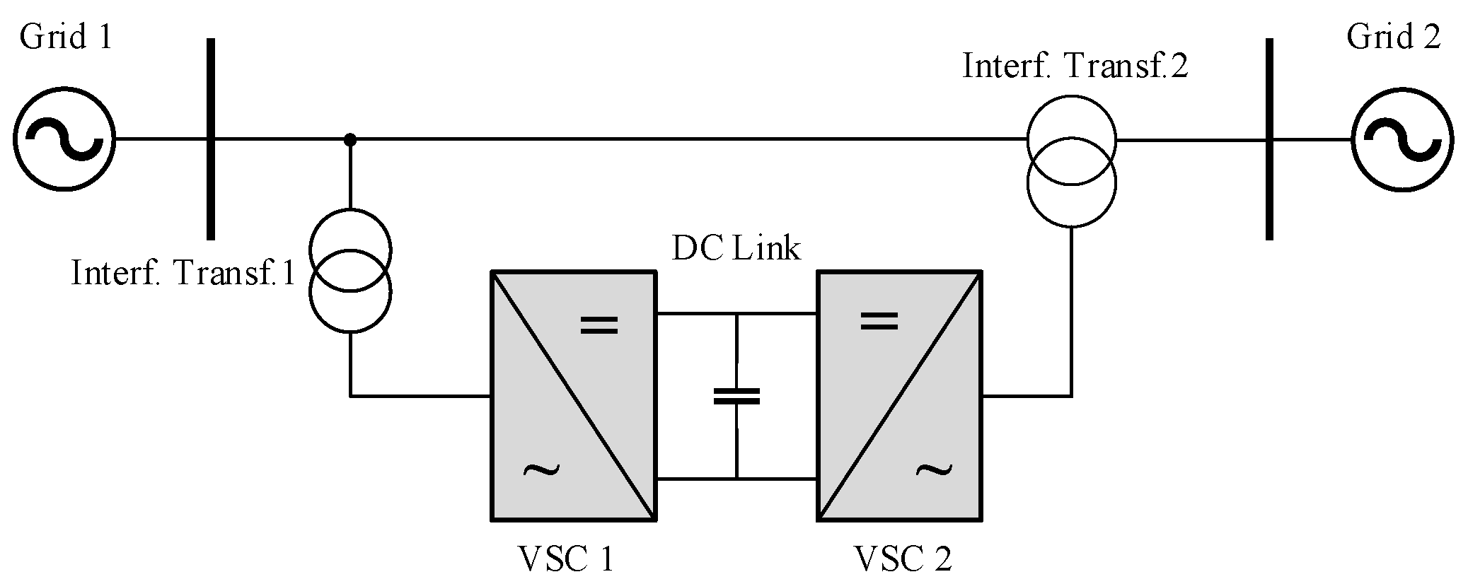 Energies 15 04867 g003