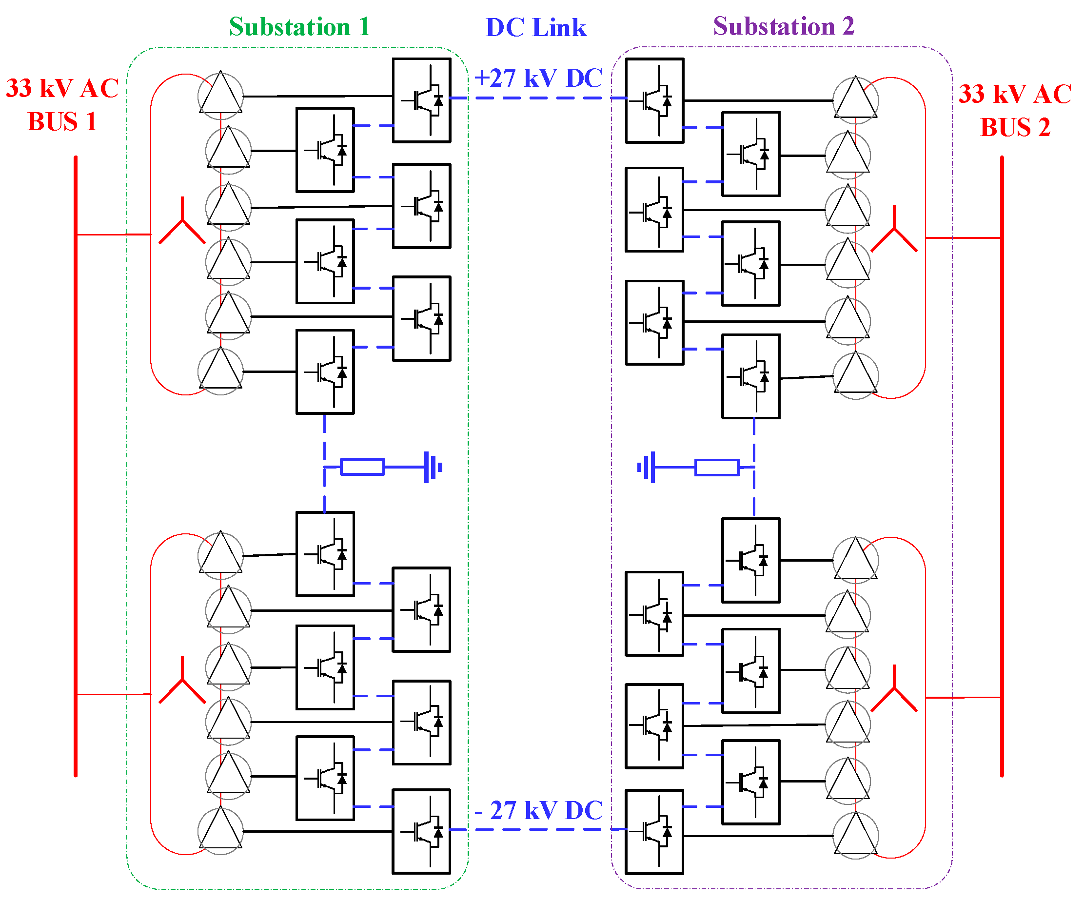Energies 15 04867 g008