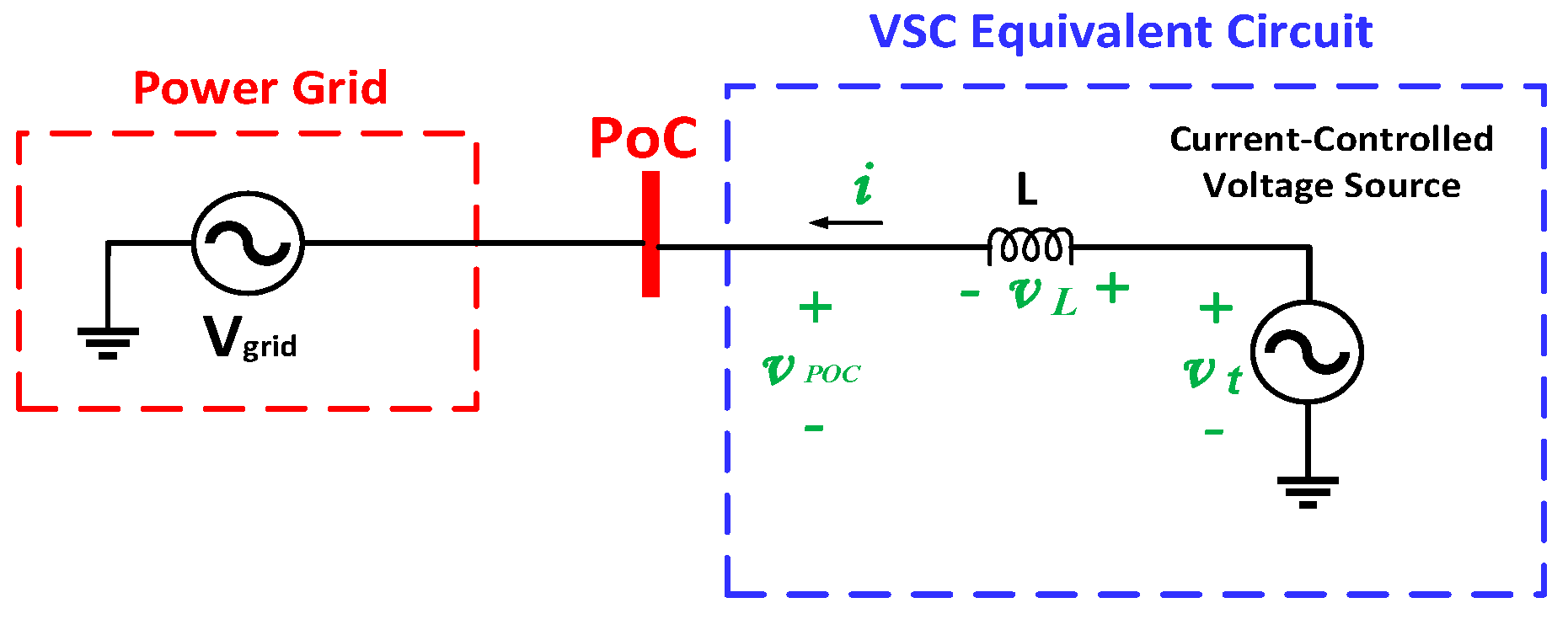 Energies 15 04867 g010
