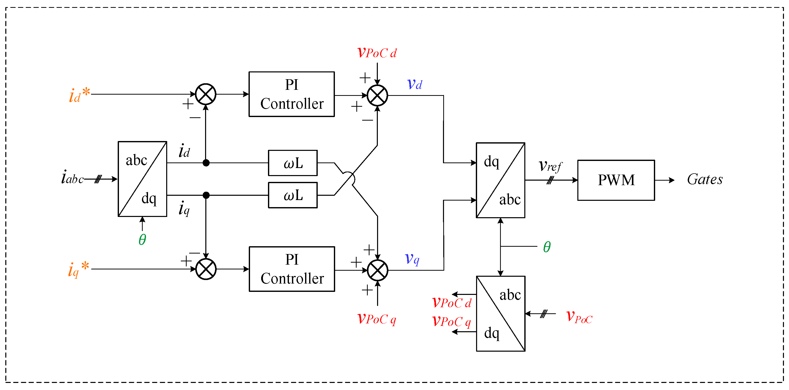 Energies 15 04867 g012