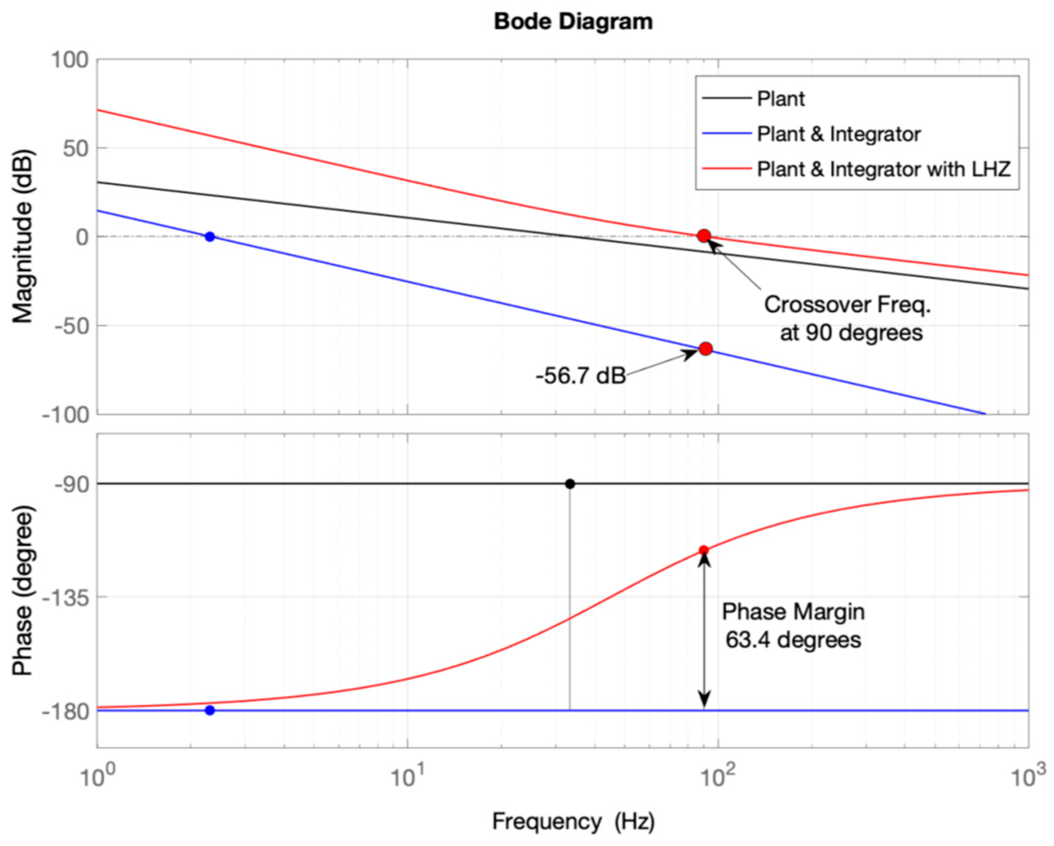Energies 15 04867 g019