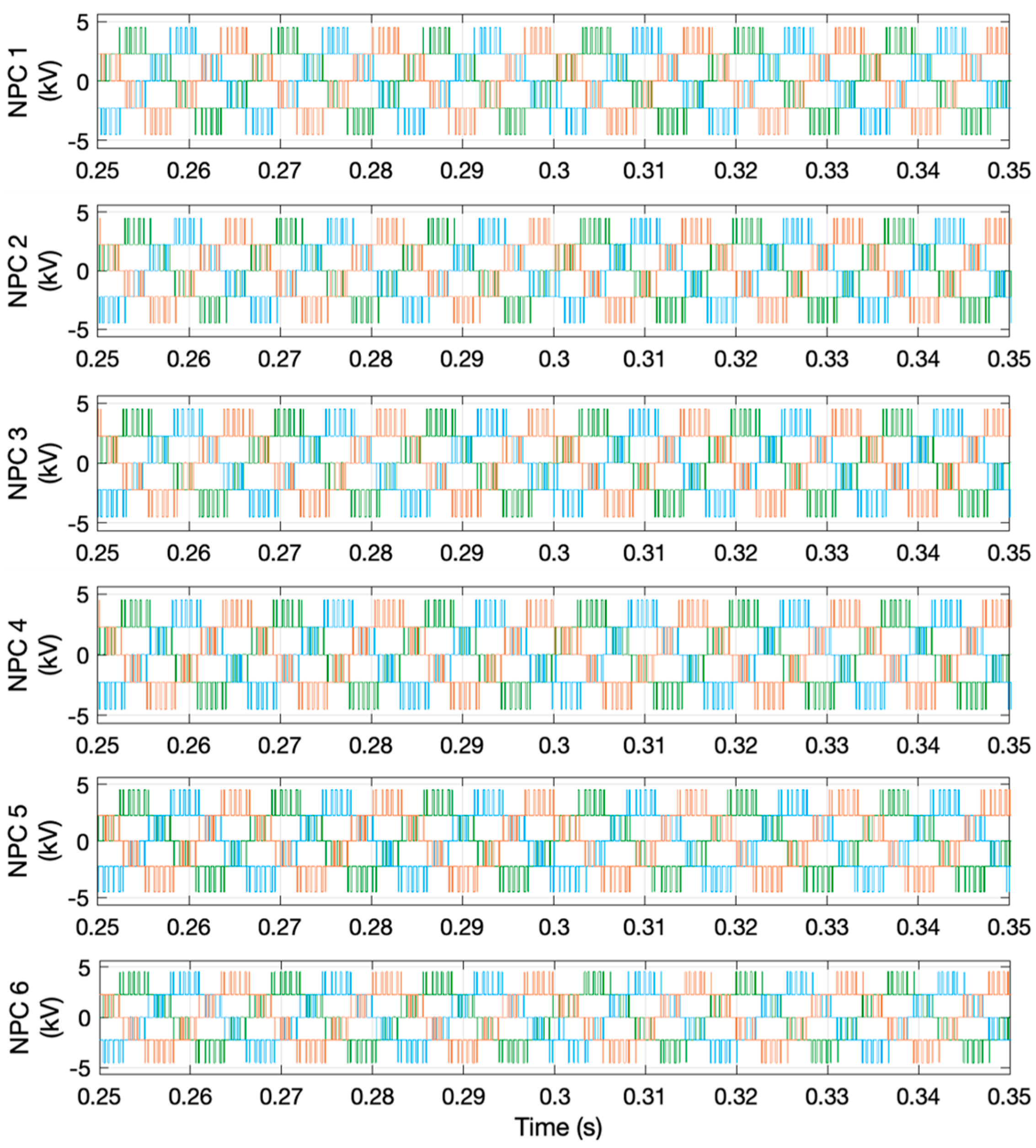 Energies 15 04867 g026