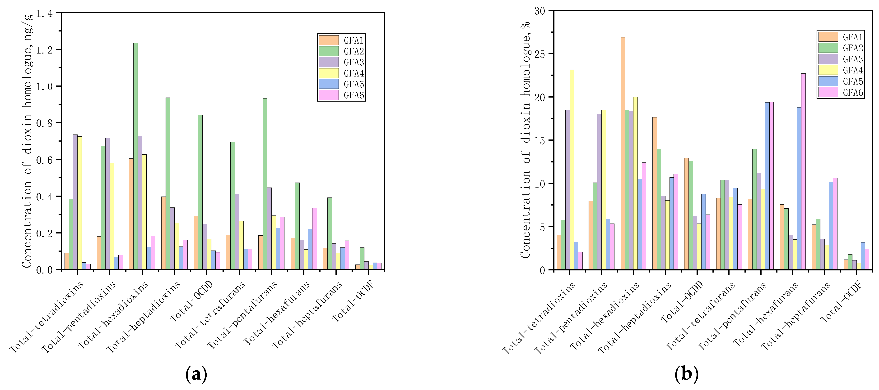 Energies 15 04868 g002a