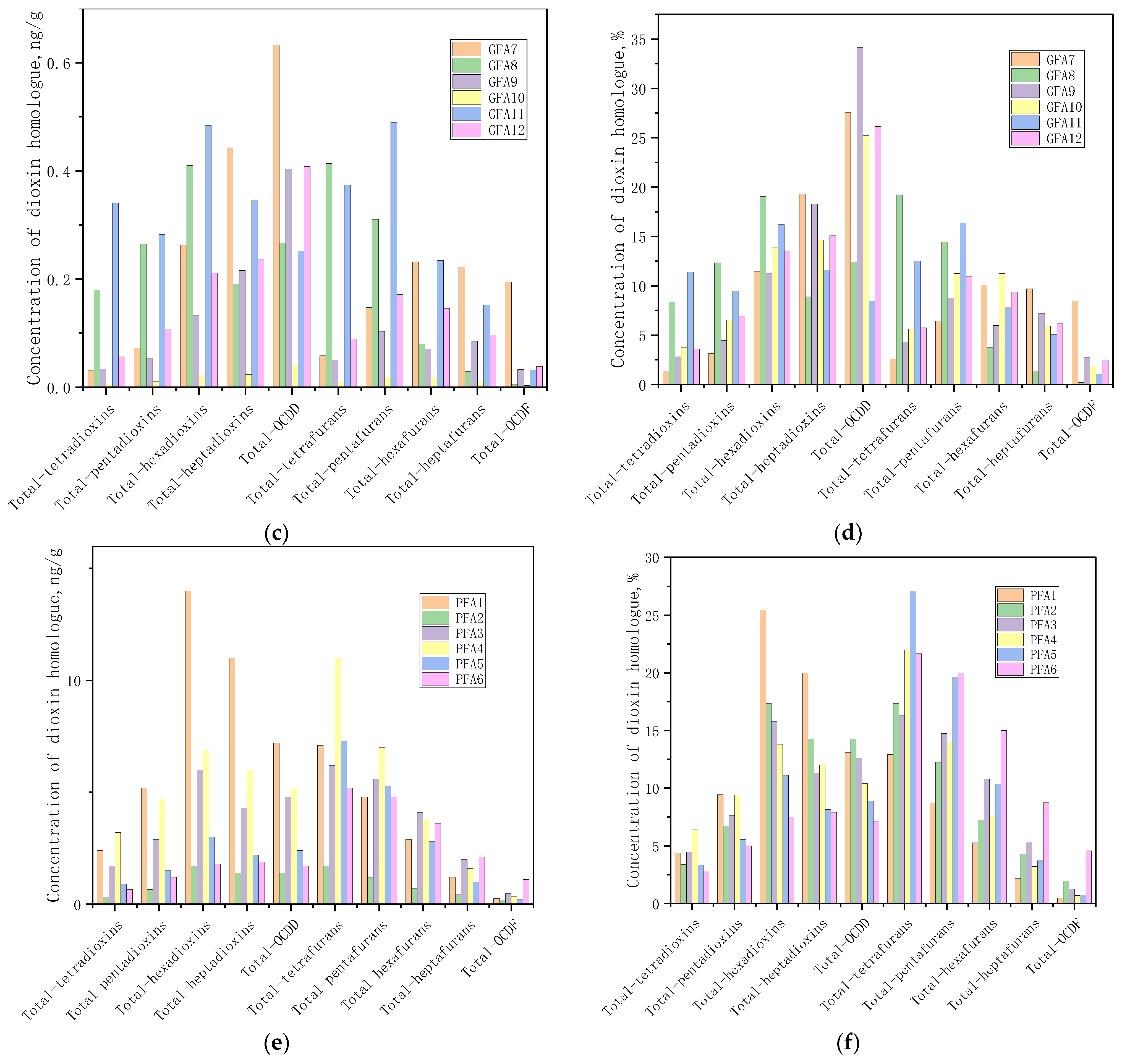 Energies 15 04868 g002b