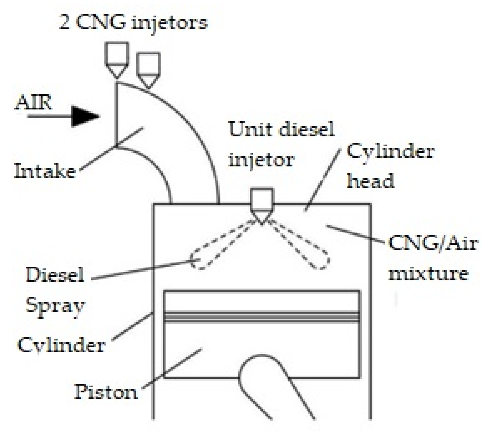 Energies 15 04869 g002