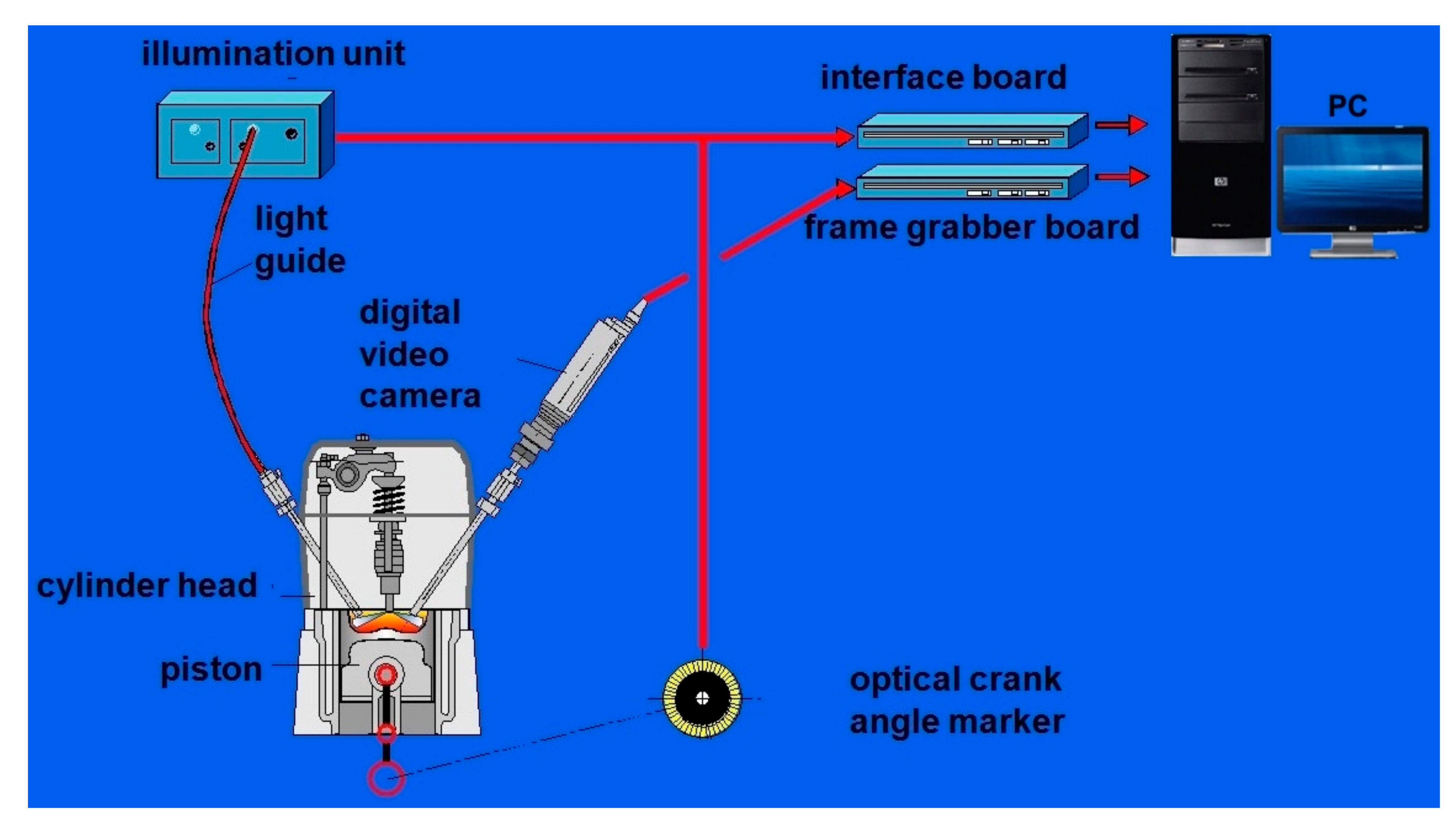 Energies 15 04882 g004