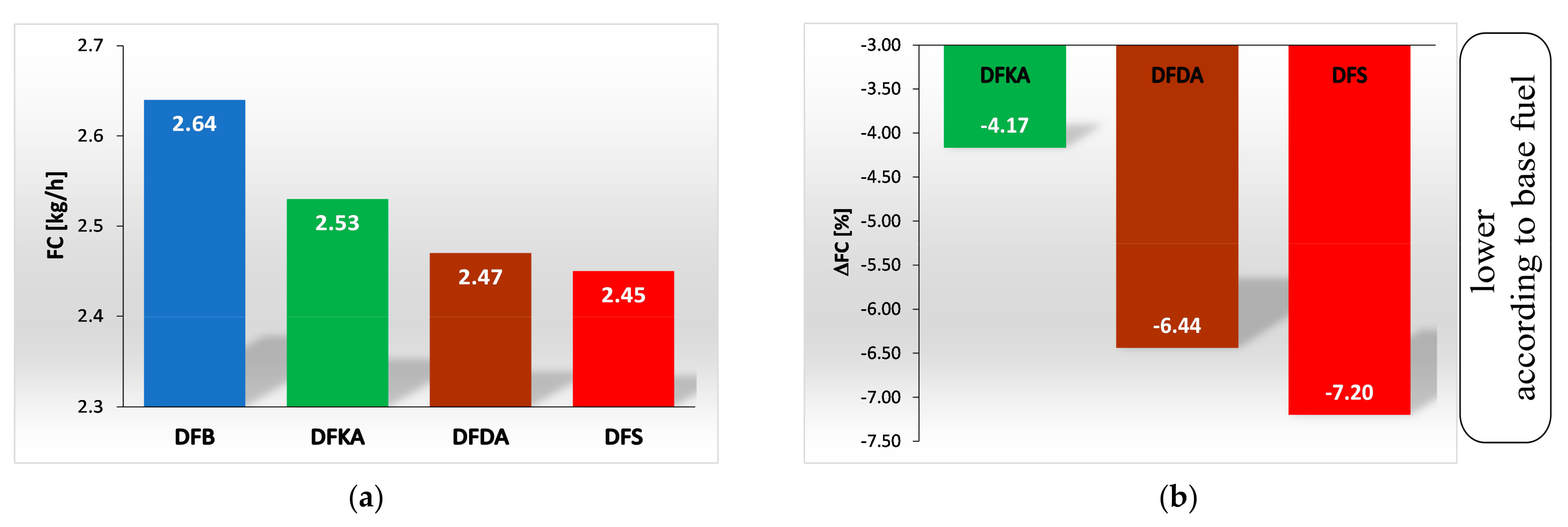 Energies 15 04882 g008