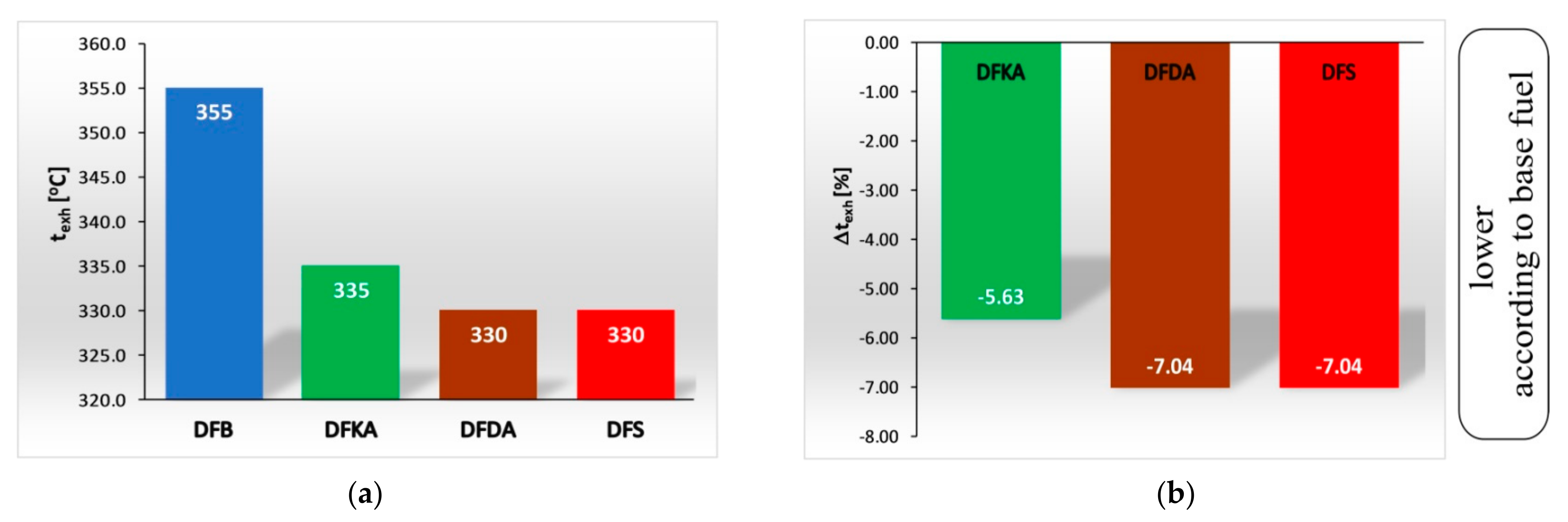 Energies 15 04882 g009