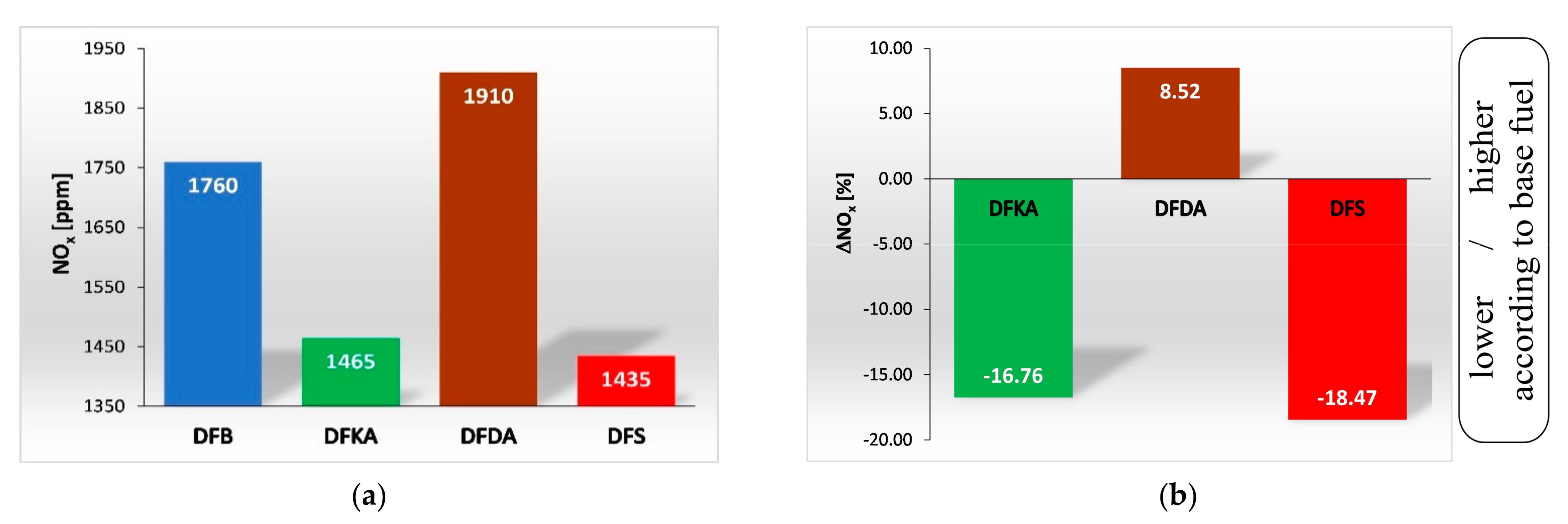 Energies 15 04882 g011