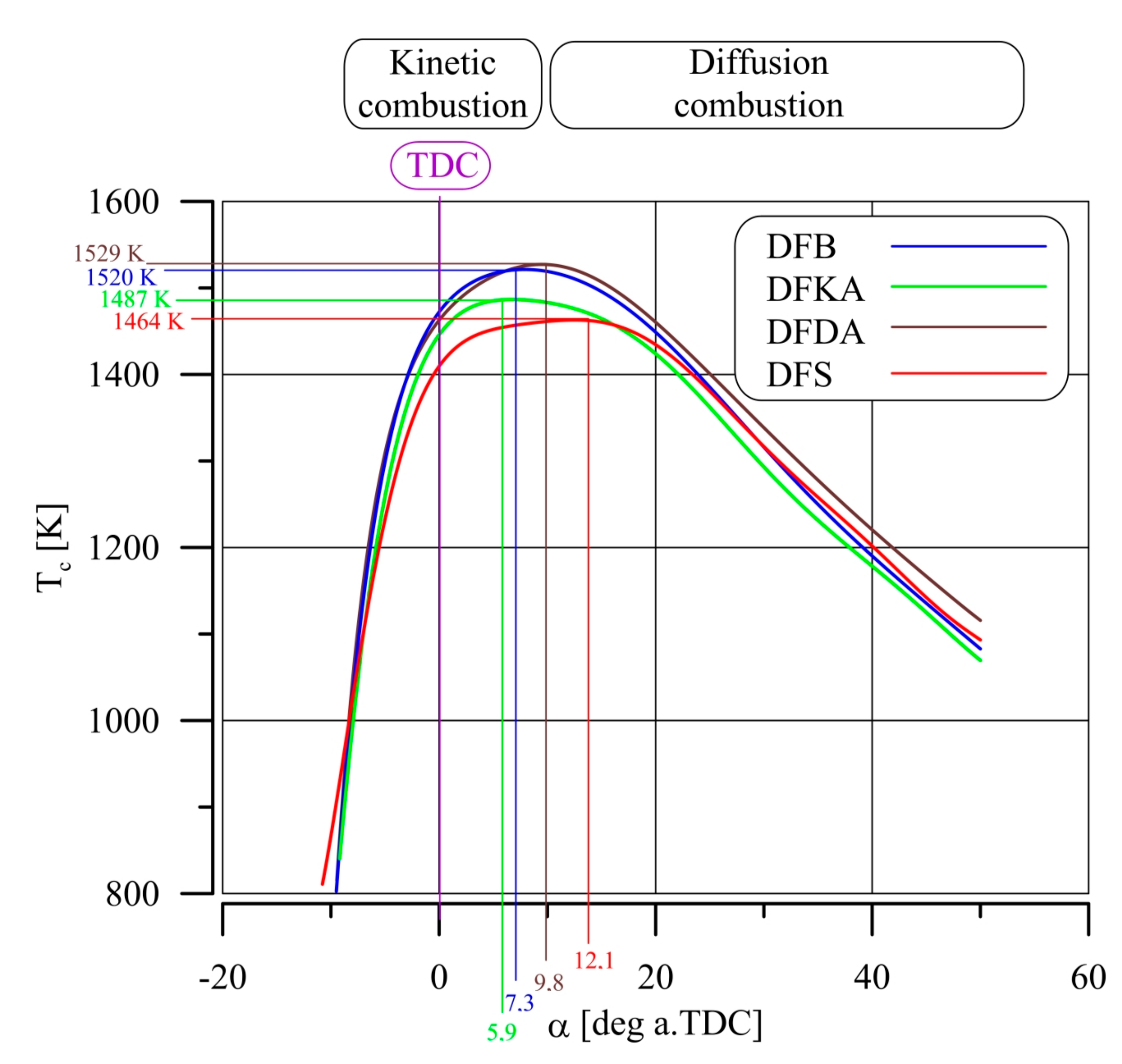 Energies 15 04882 g016