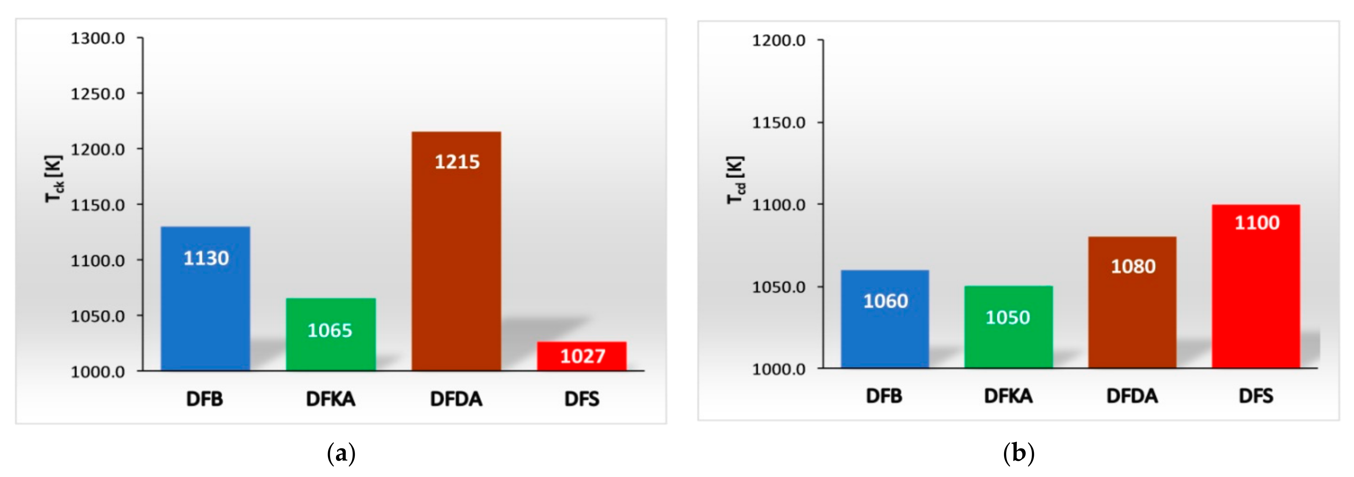 Energies 15 04882 g017