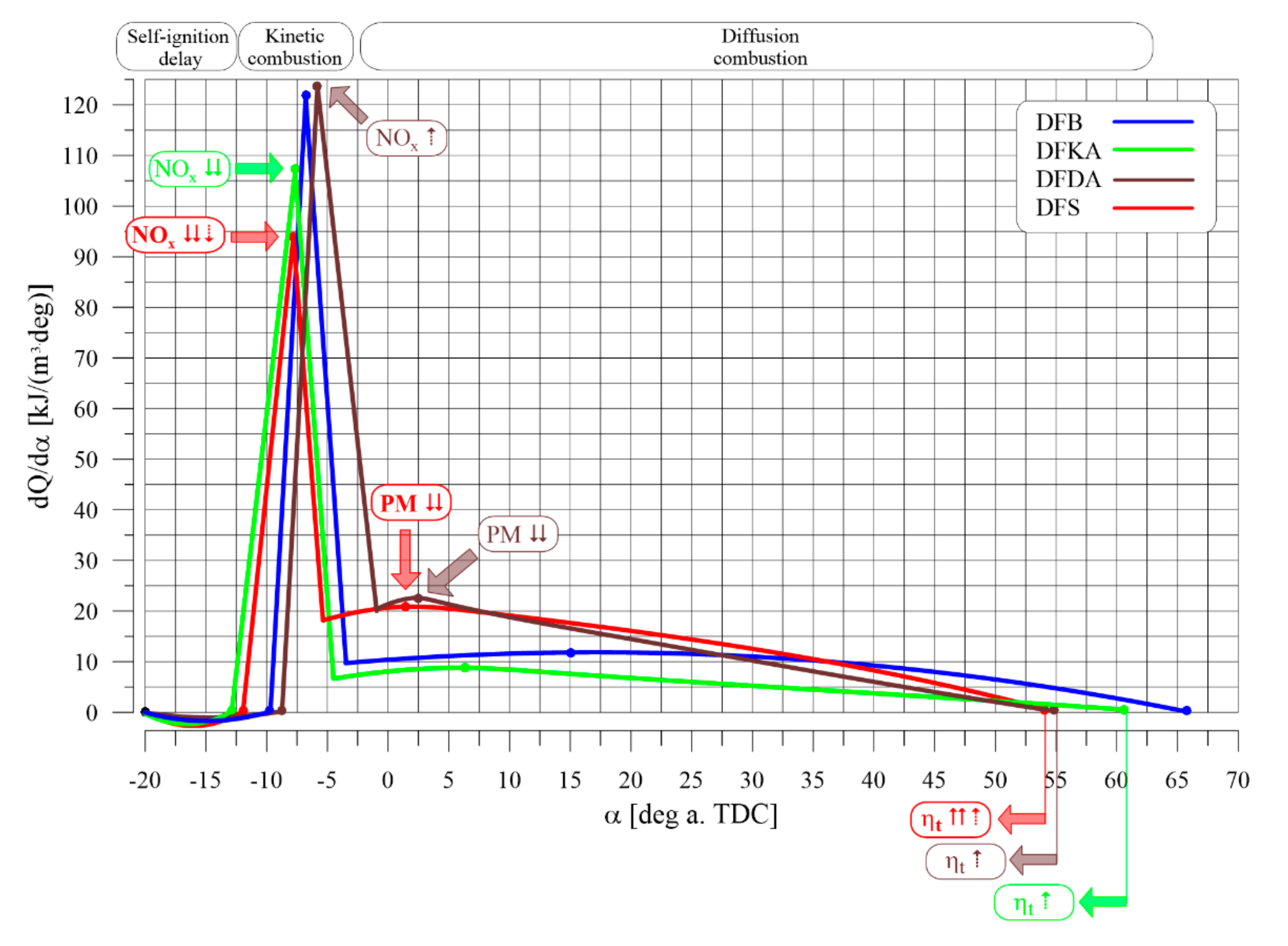 Energies 15 04882 g018