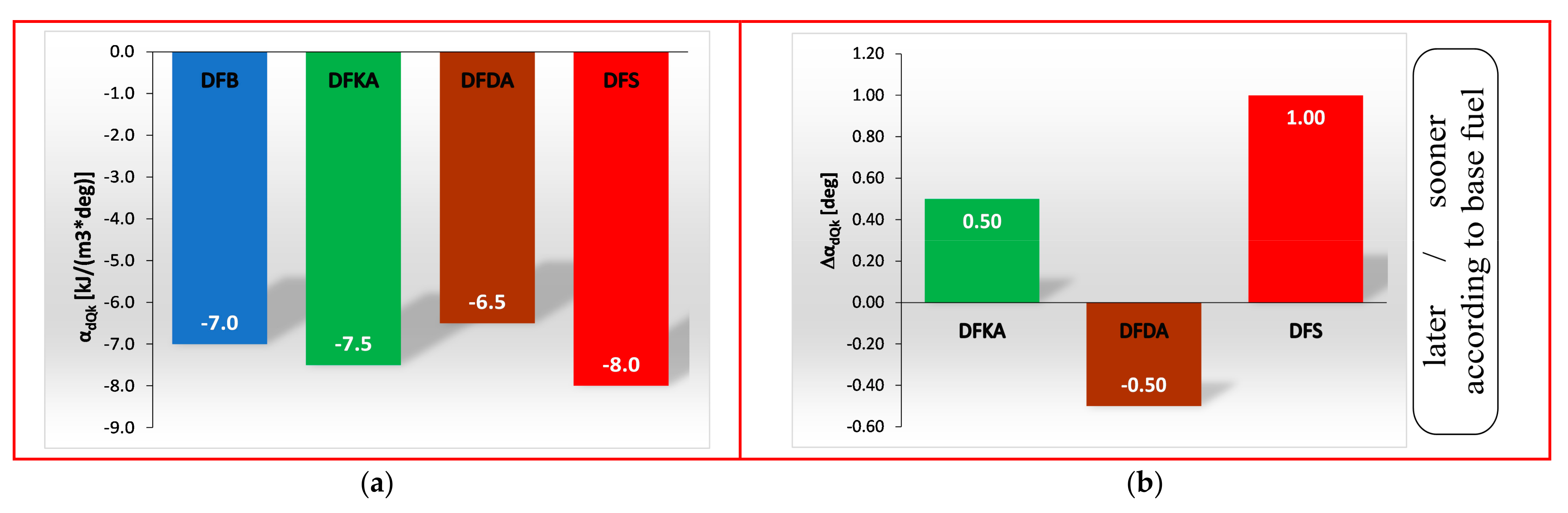 Energies 15 04882 g020