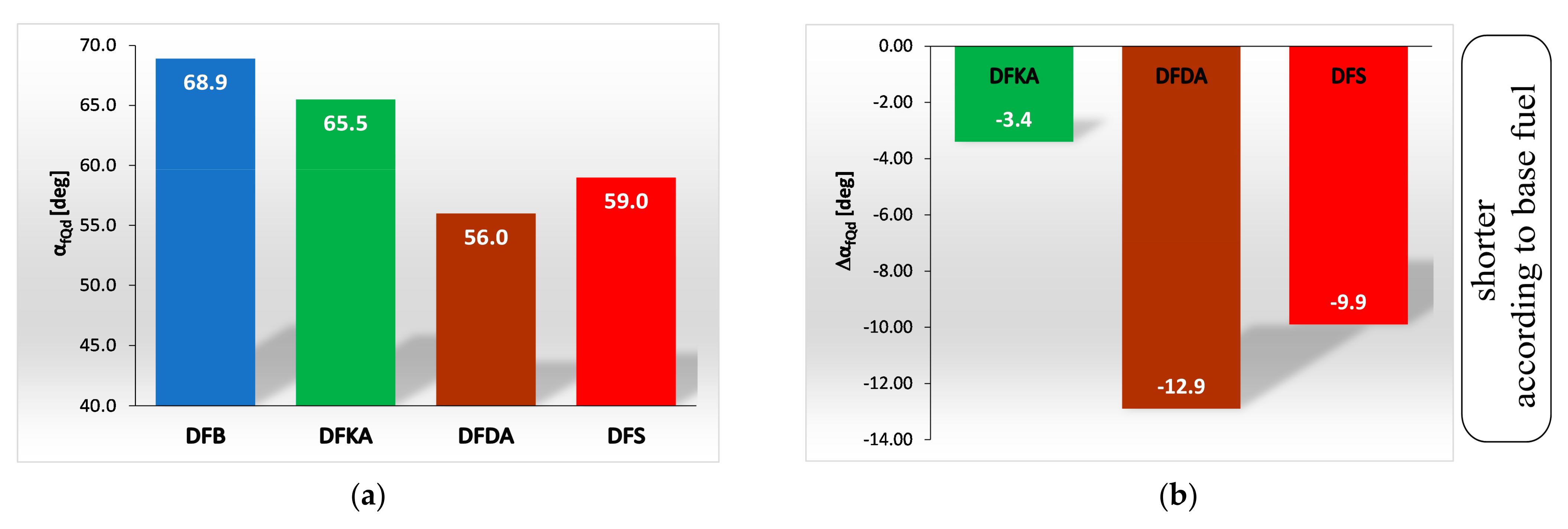 Energies 15 04882 g025