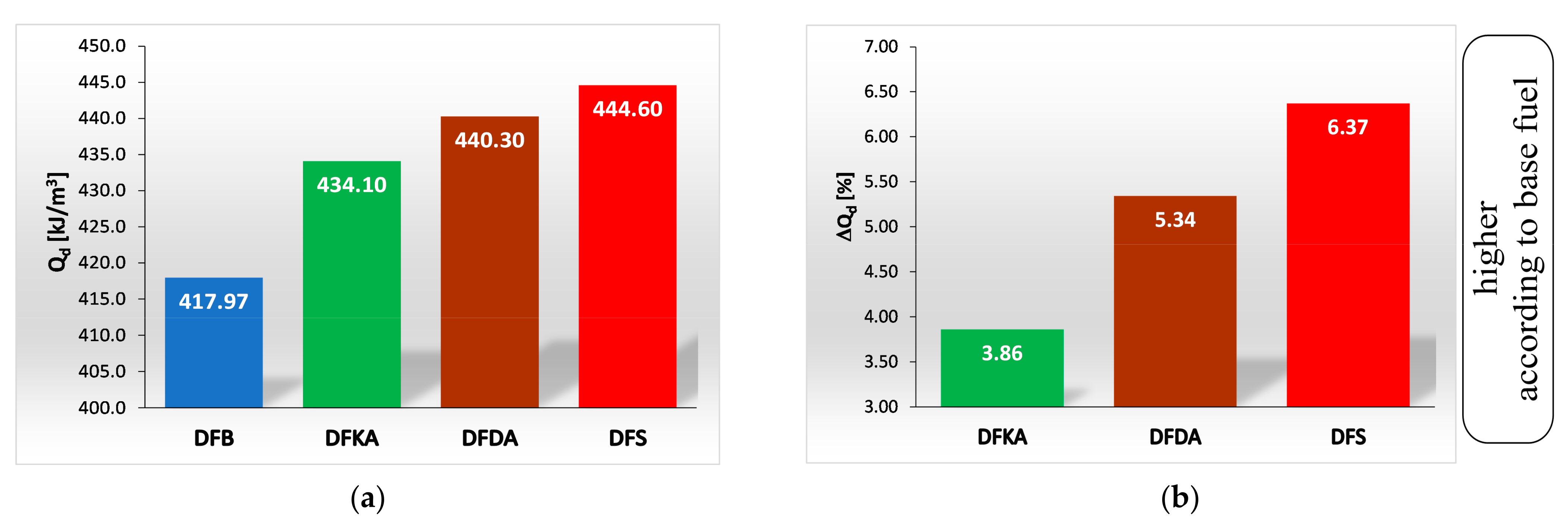Energies 15 04882 g026