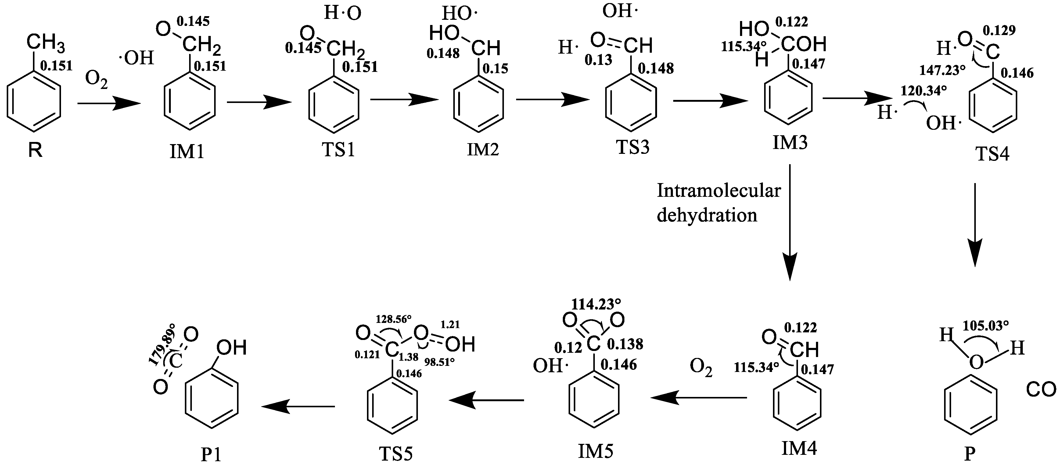 Energies 15 04891 g002