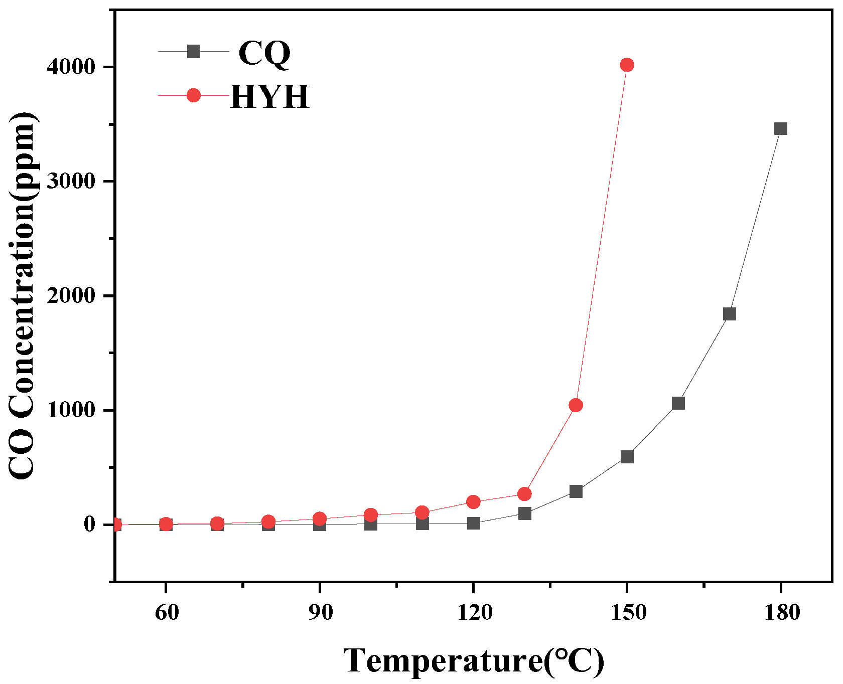 Energies 15 04891 g009