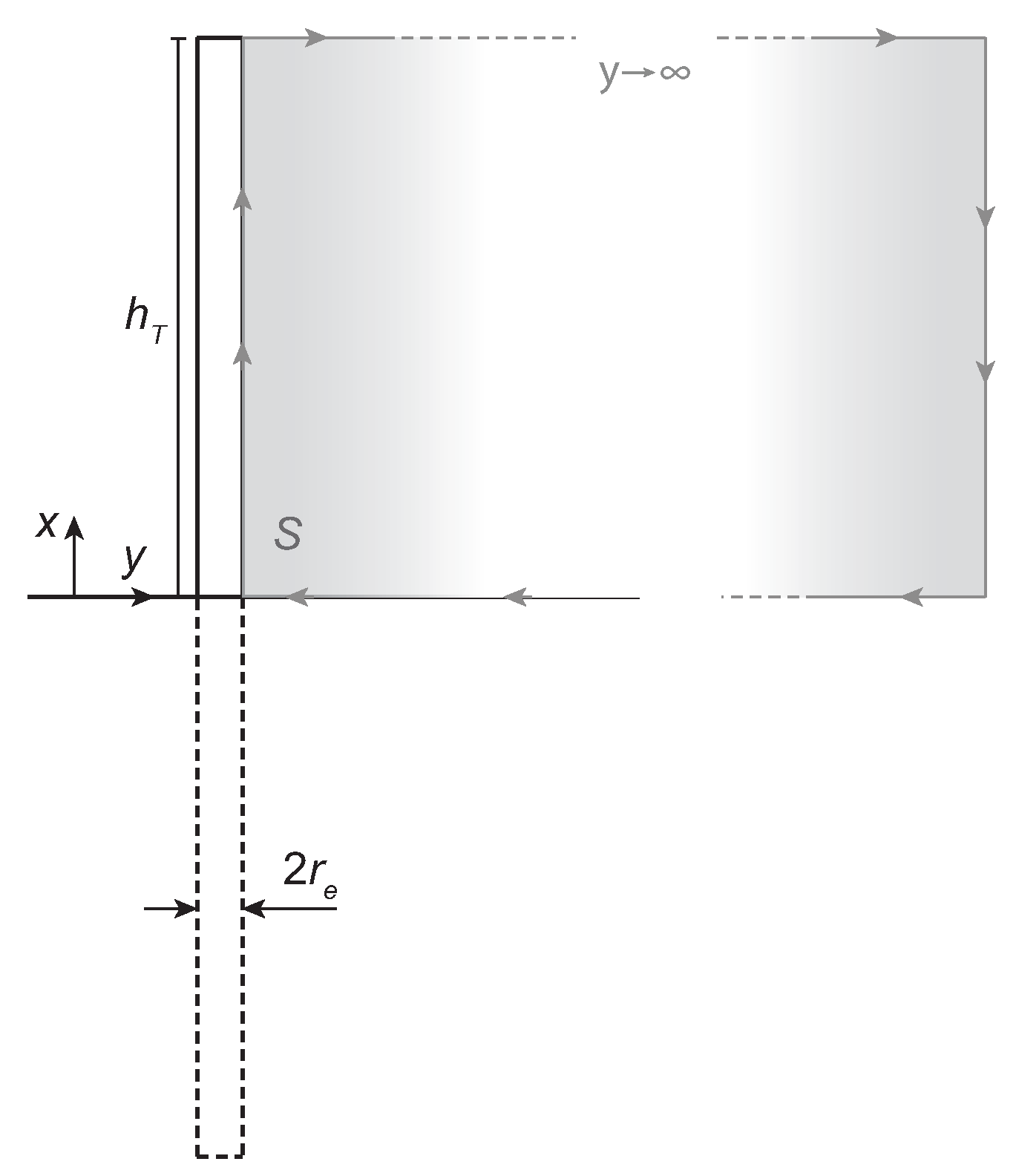 Energies 15 04893 g004