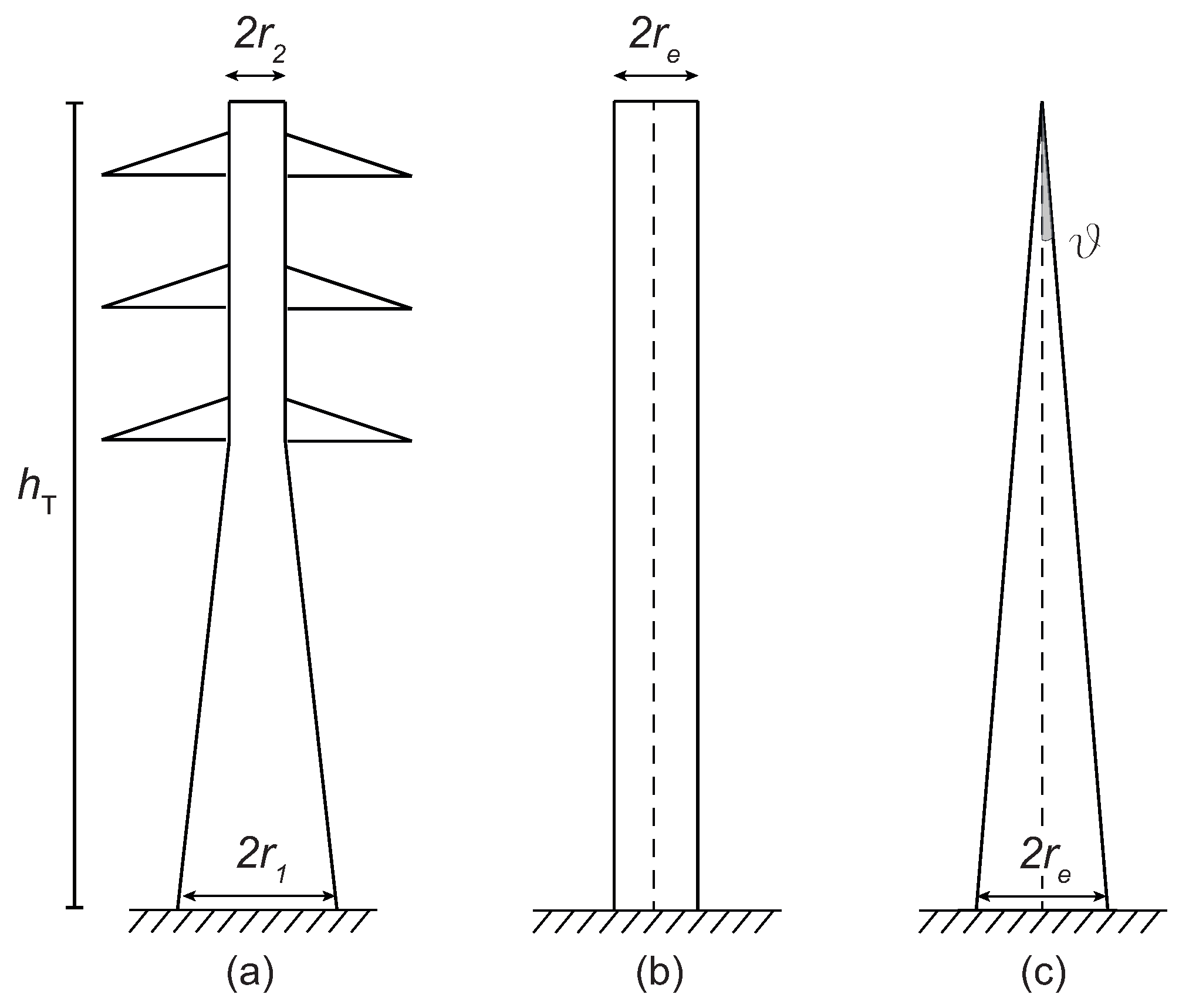 Energies 15 04893 g005
