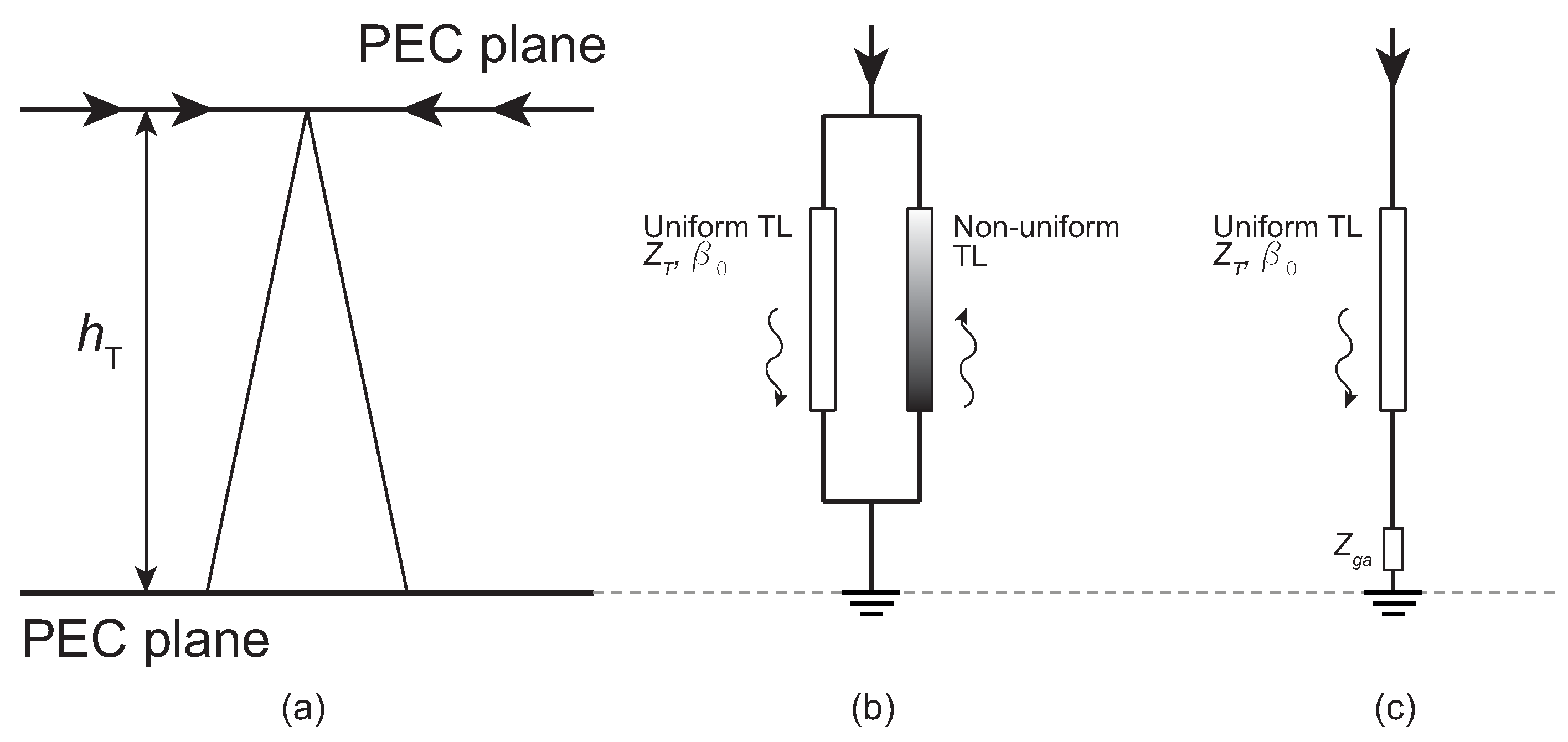 Energies 15 04893 g007