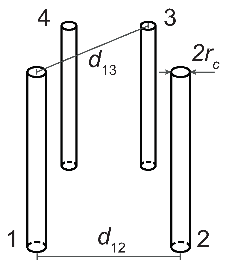 Energies 15 04893 g008
