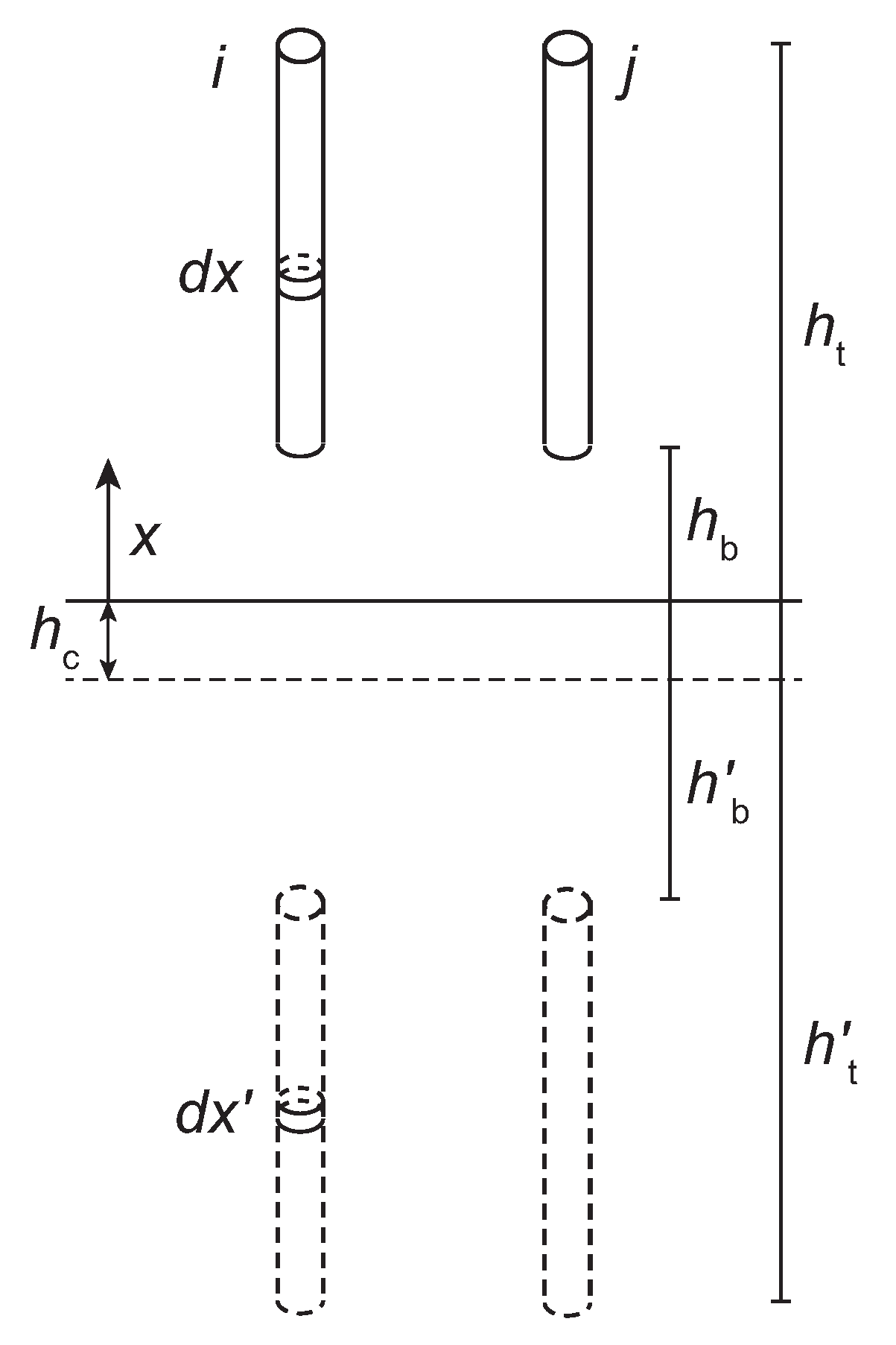 Energies 15 04893 g010