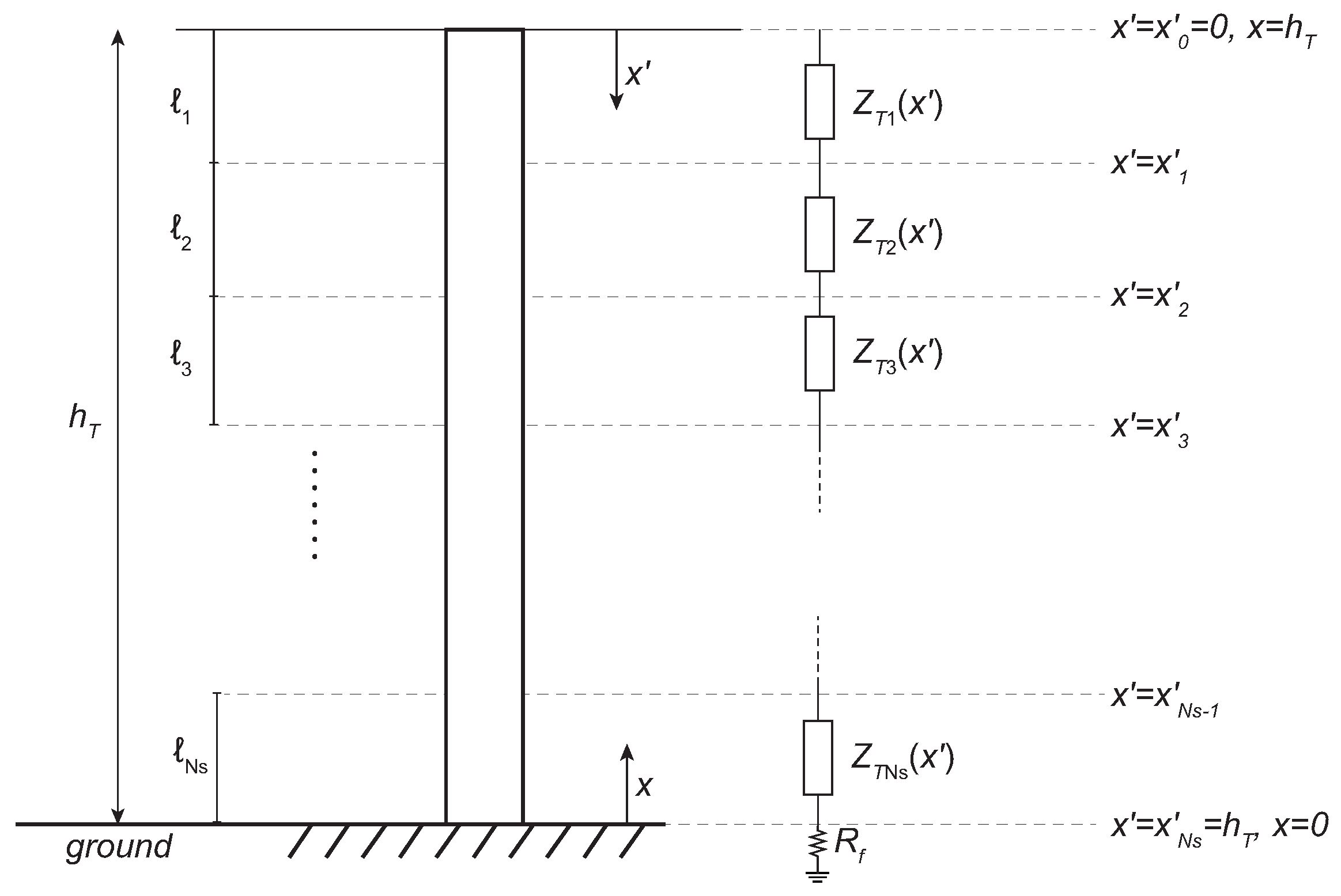 Energies 15 04893 g015