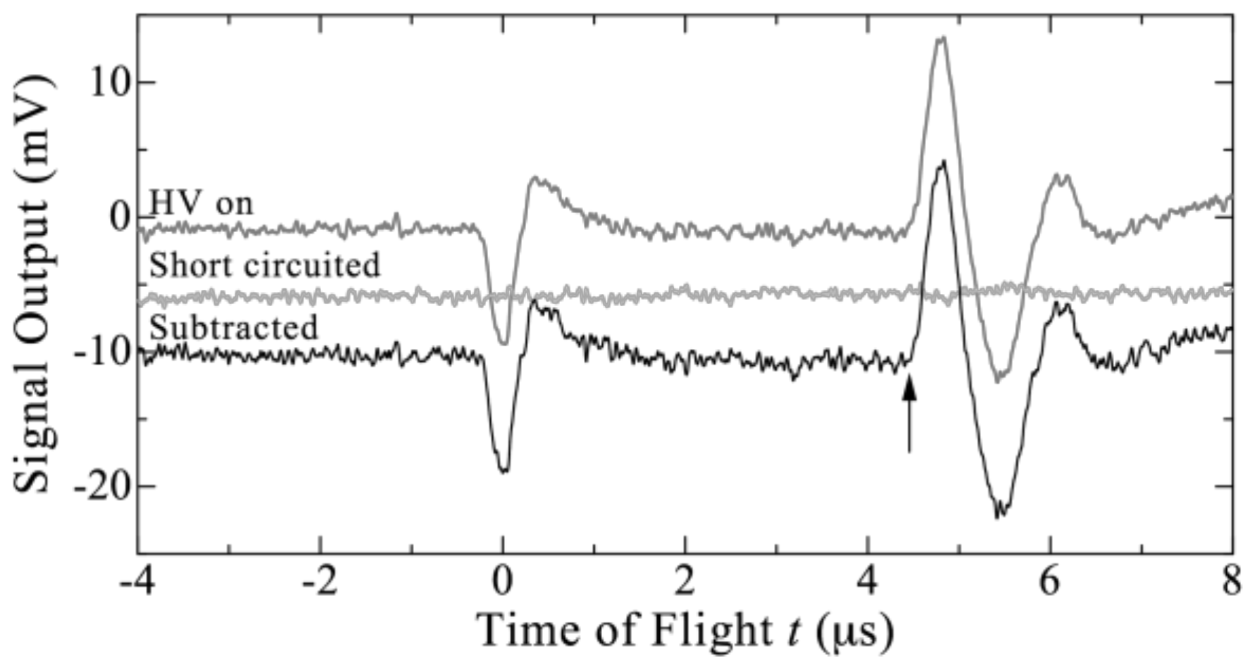 Energies 15 04920 g004