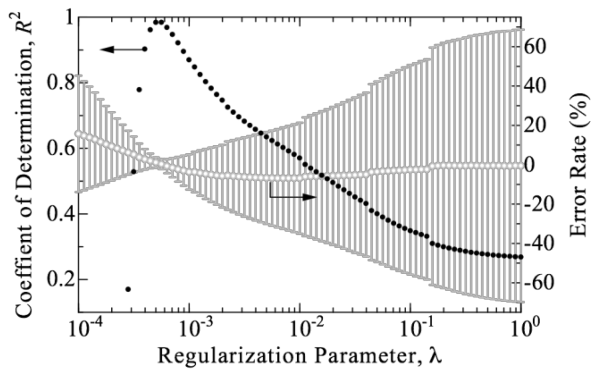 Energies 15 04920 g007