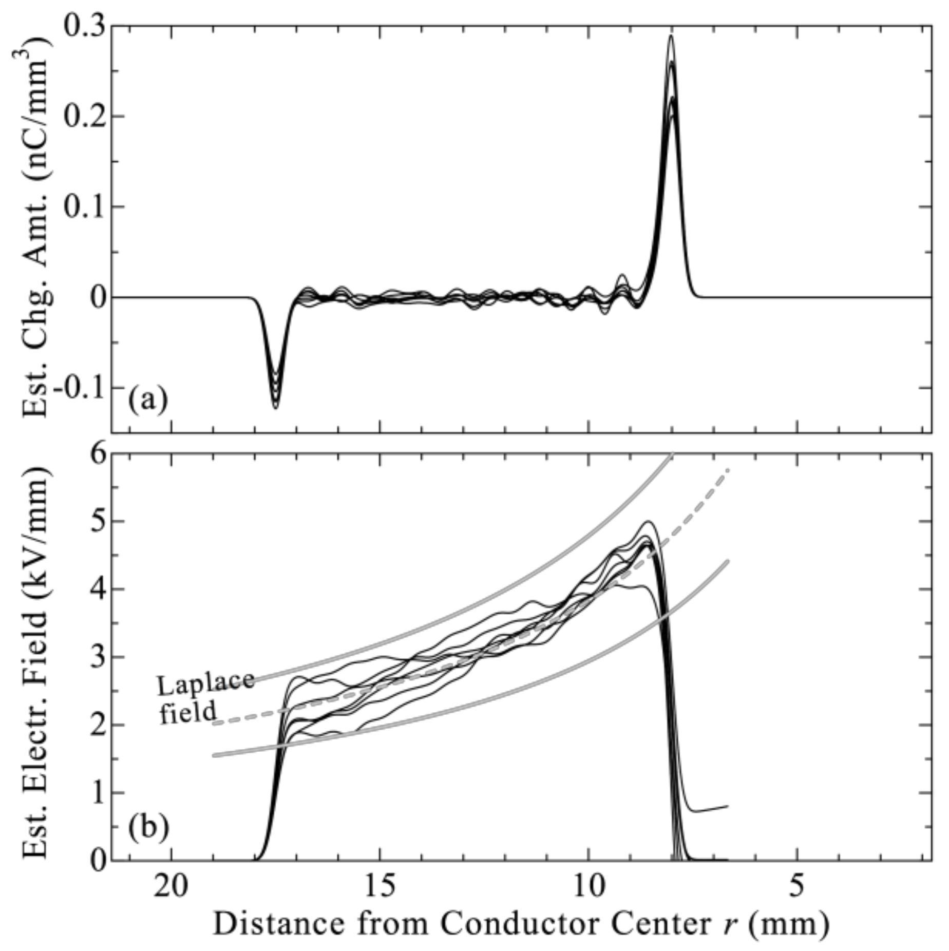 Energies 15 04920 g009